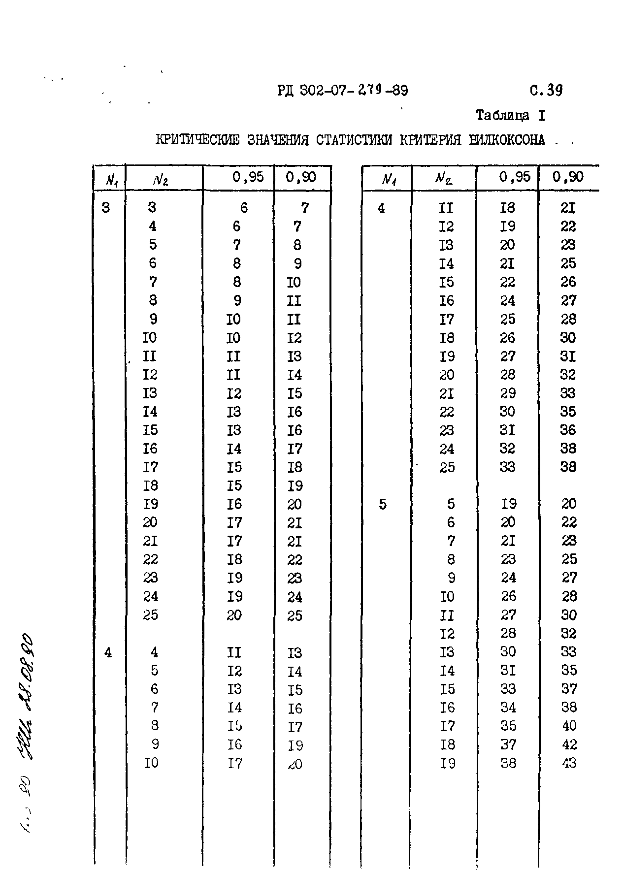 РД 302-07-279-89