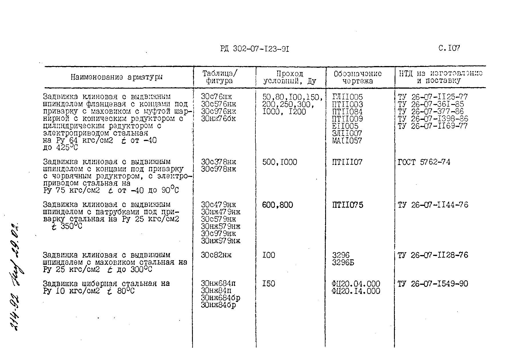 РД 302-07-123-91