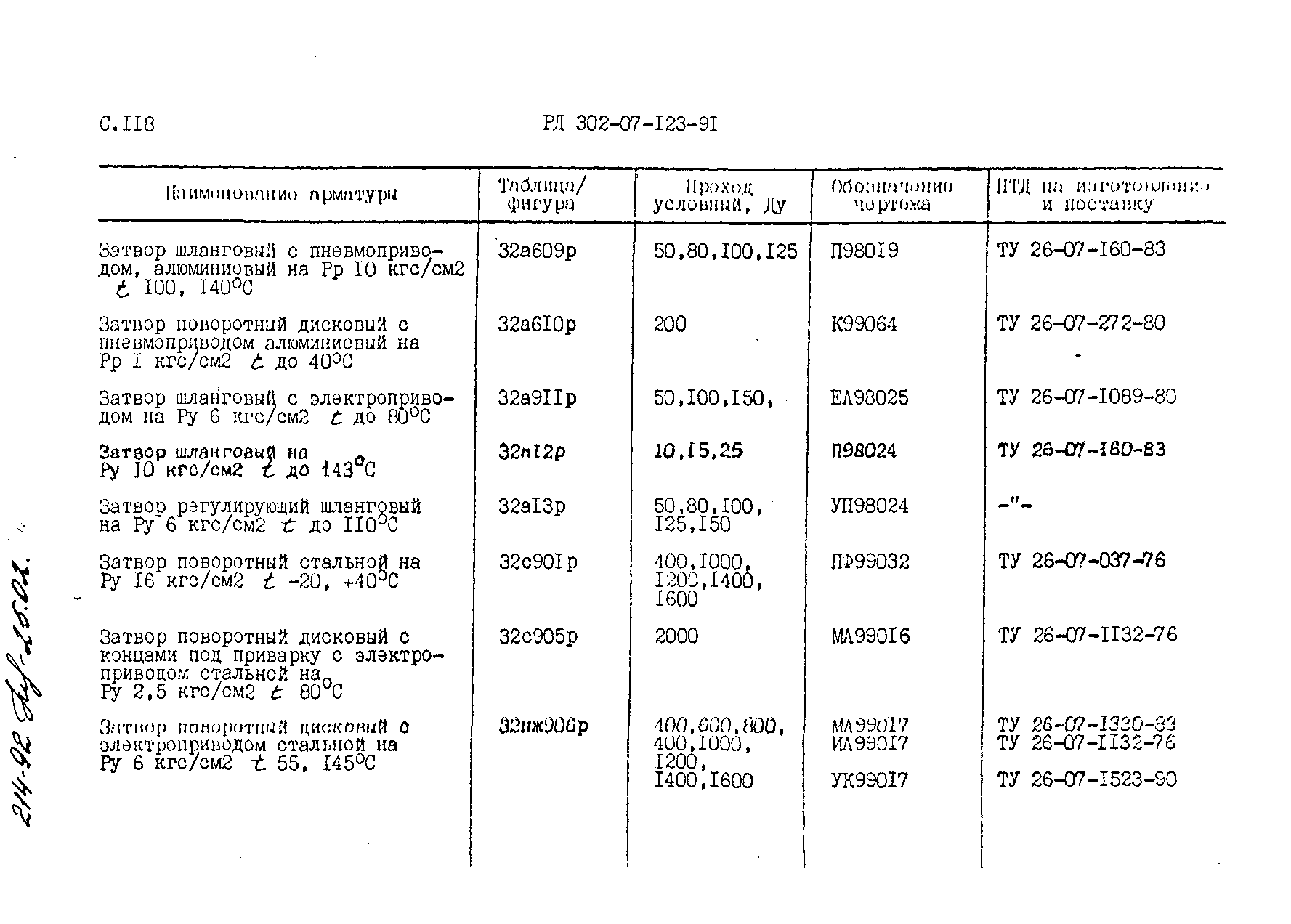 РД 302-07-123-91