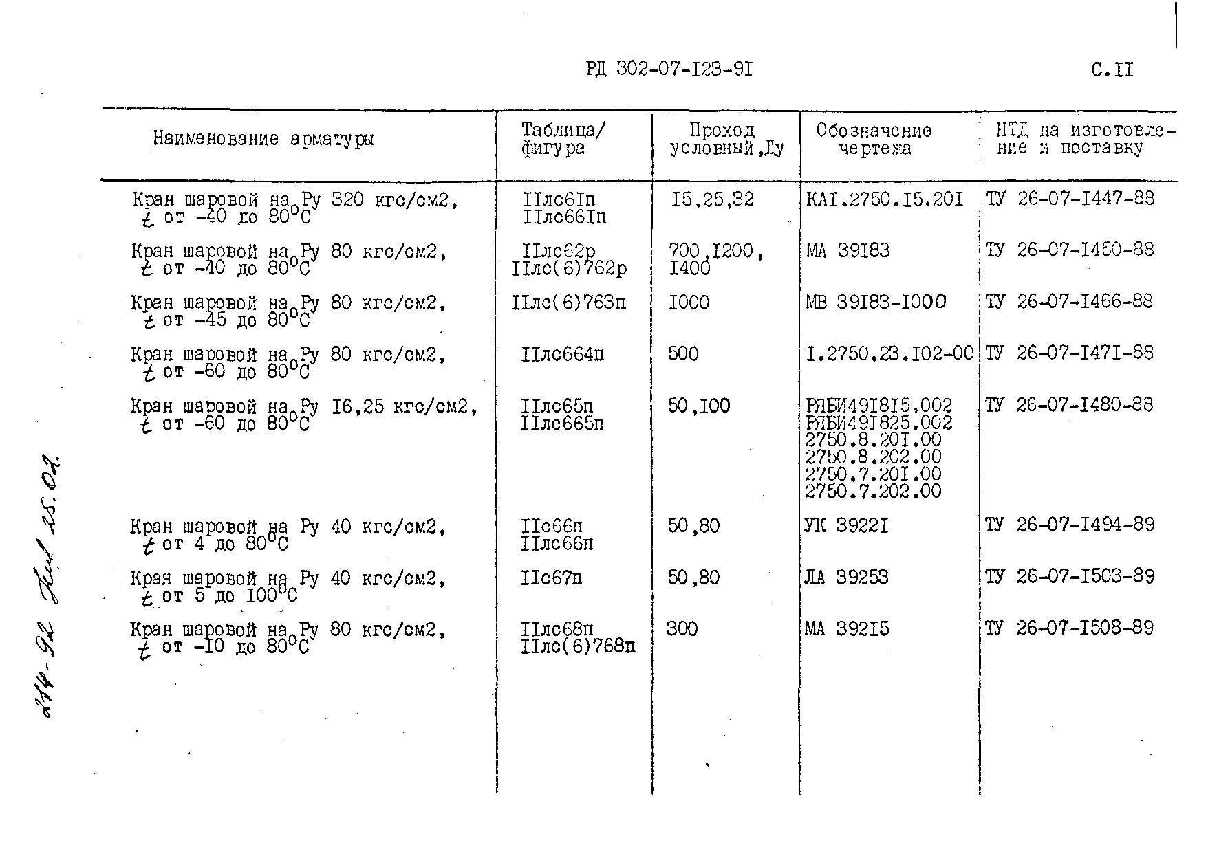 РД 302-07-123-91