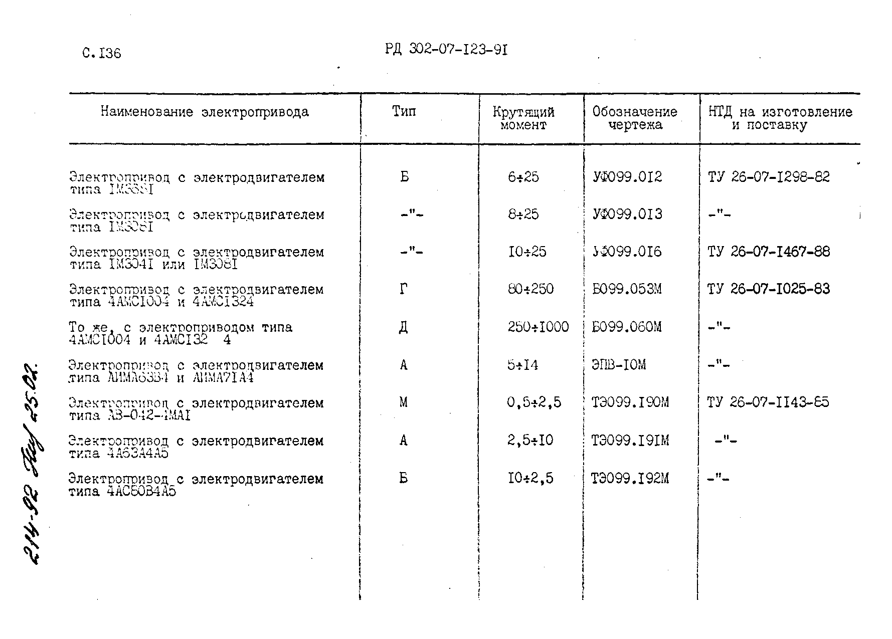 РД 302-07-123-91