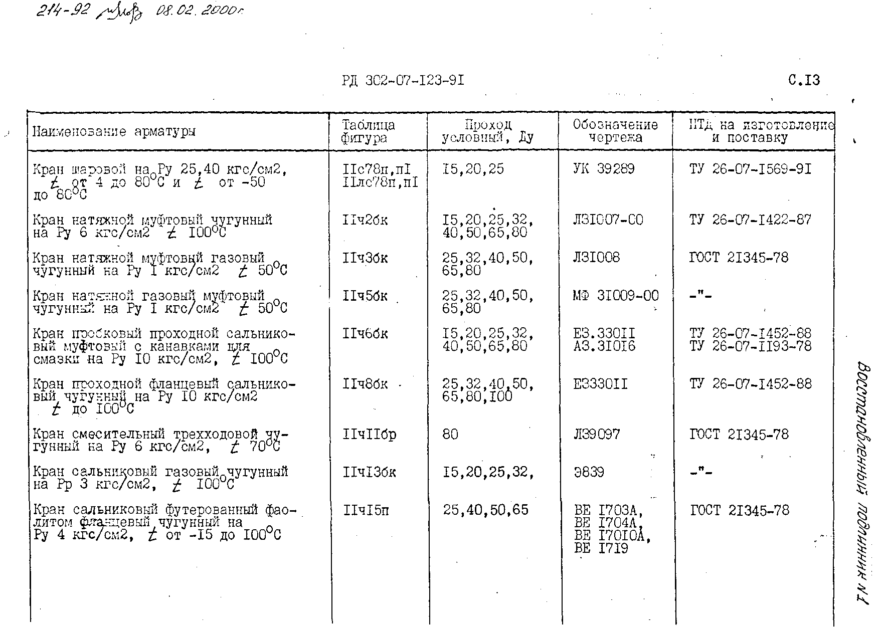 РД 302-07-123-91