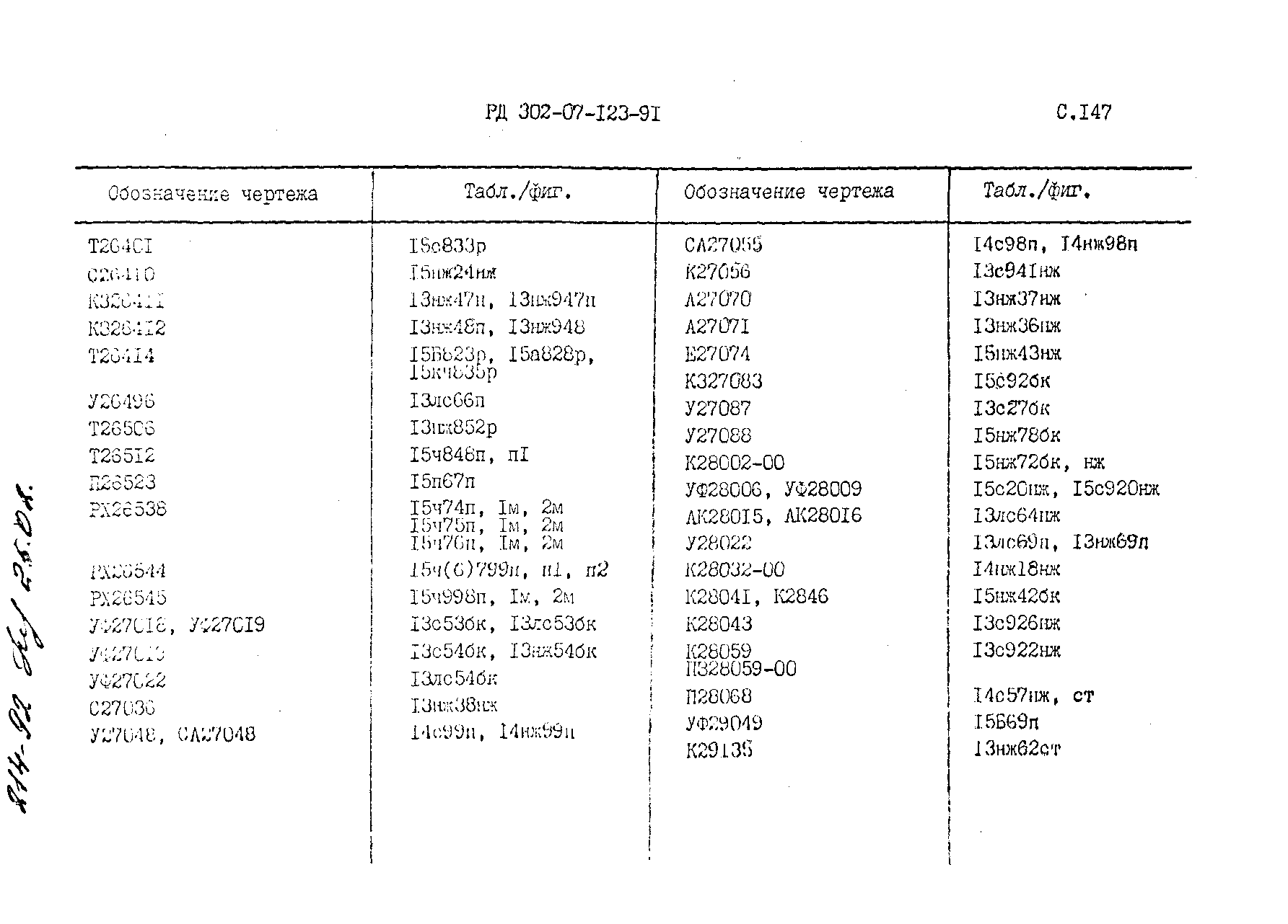 РД 302-07-123-91