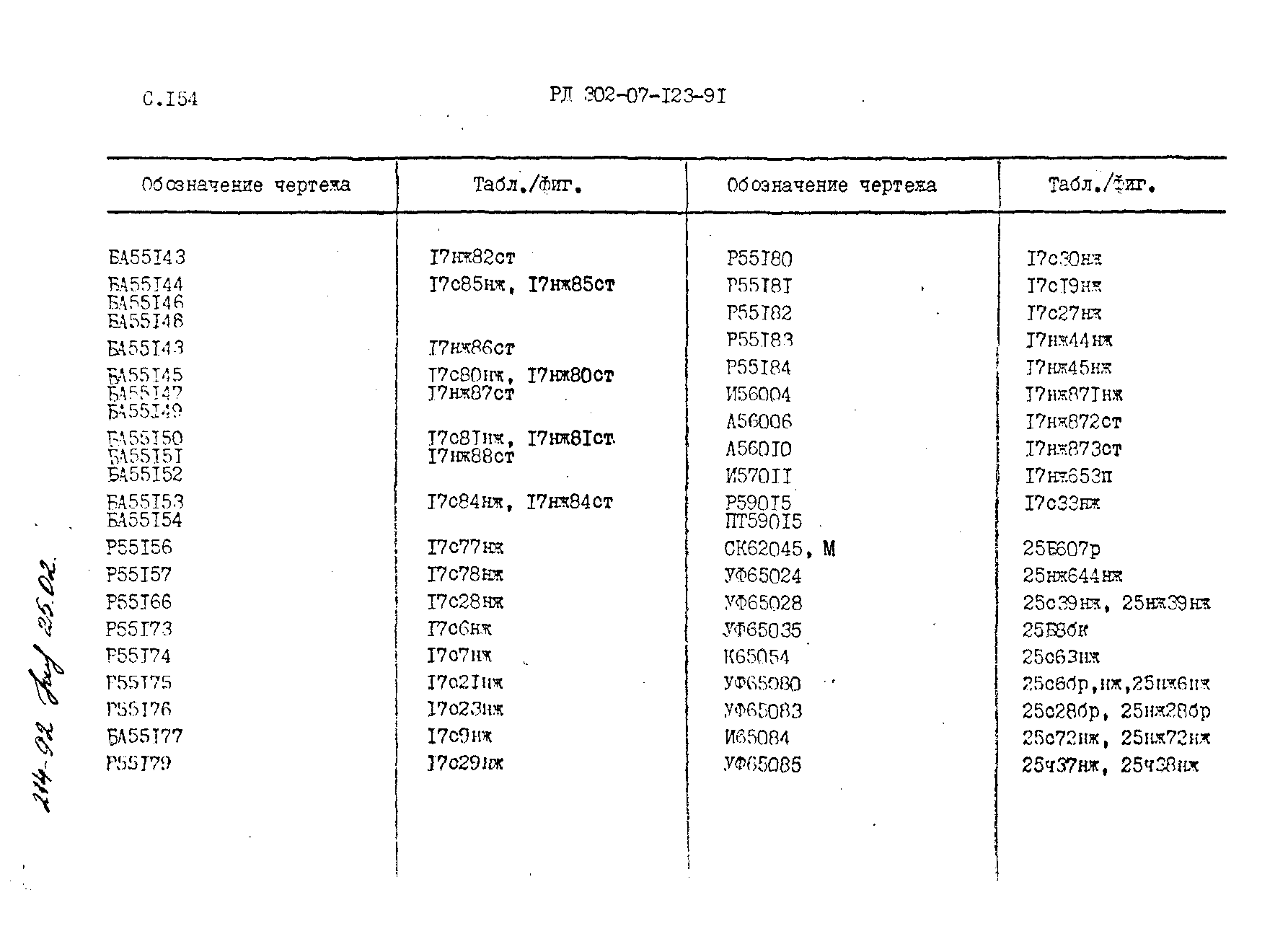 РД 302-07-123-91