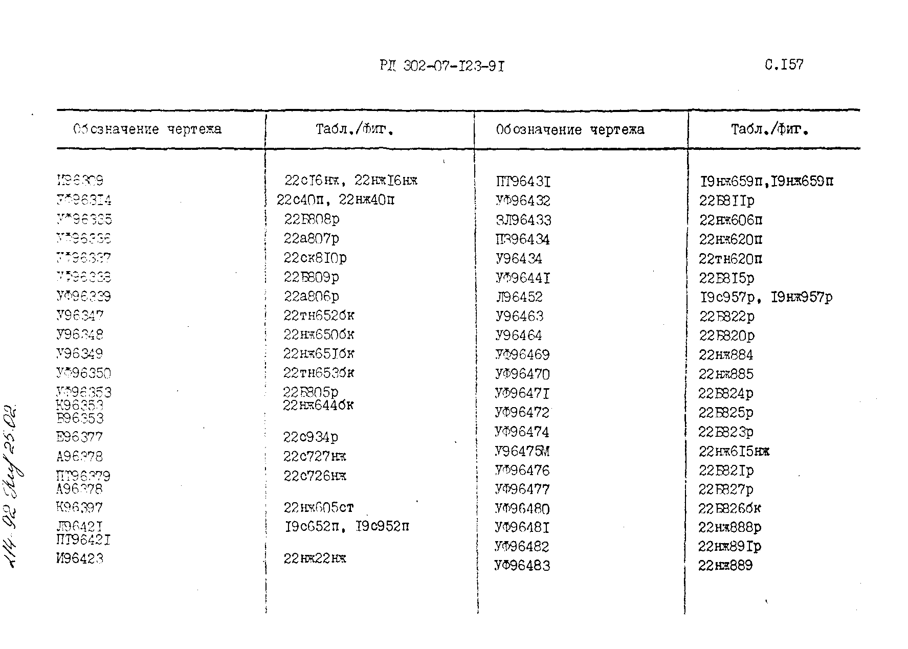 РД 302-07-123-91