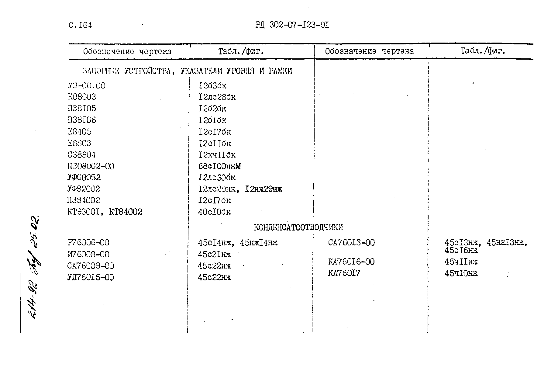 РД 302-07-123-91