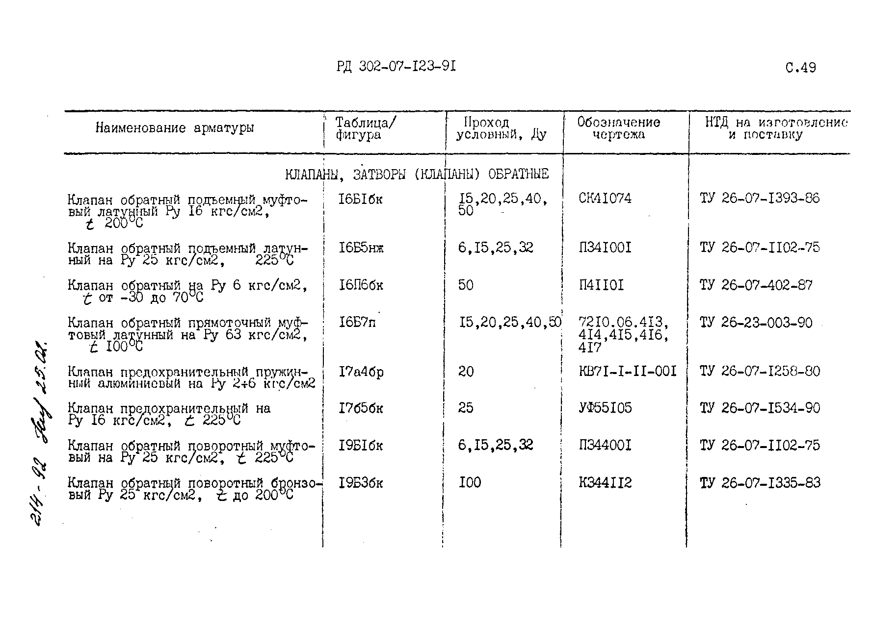 РД 302-07-123-91