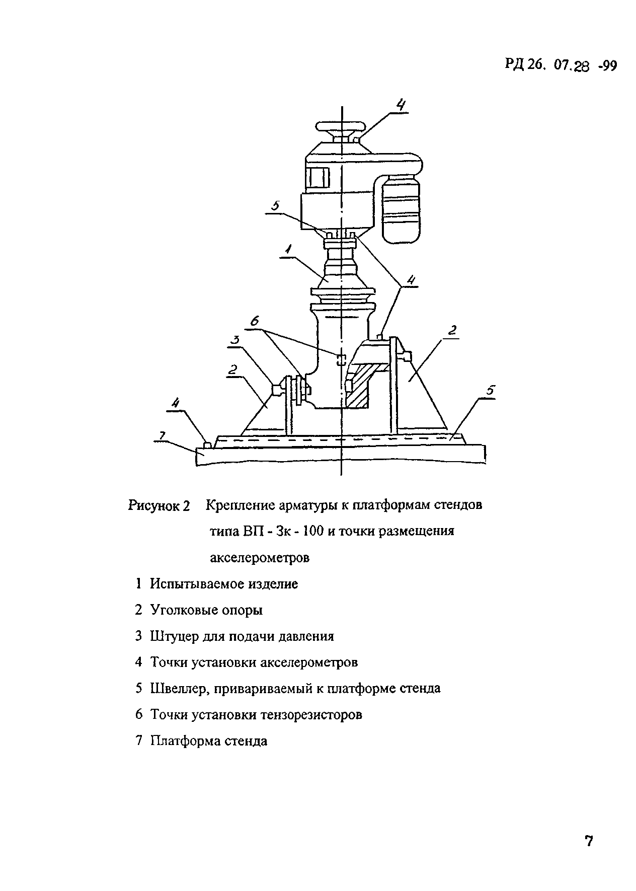 РД 26-07-28-99