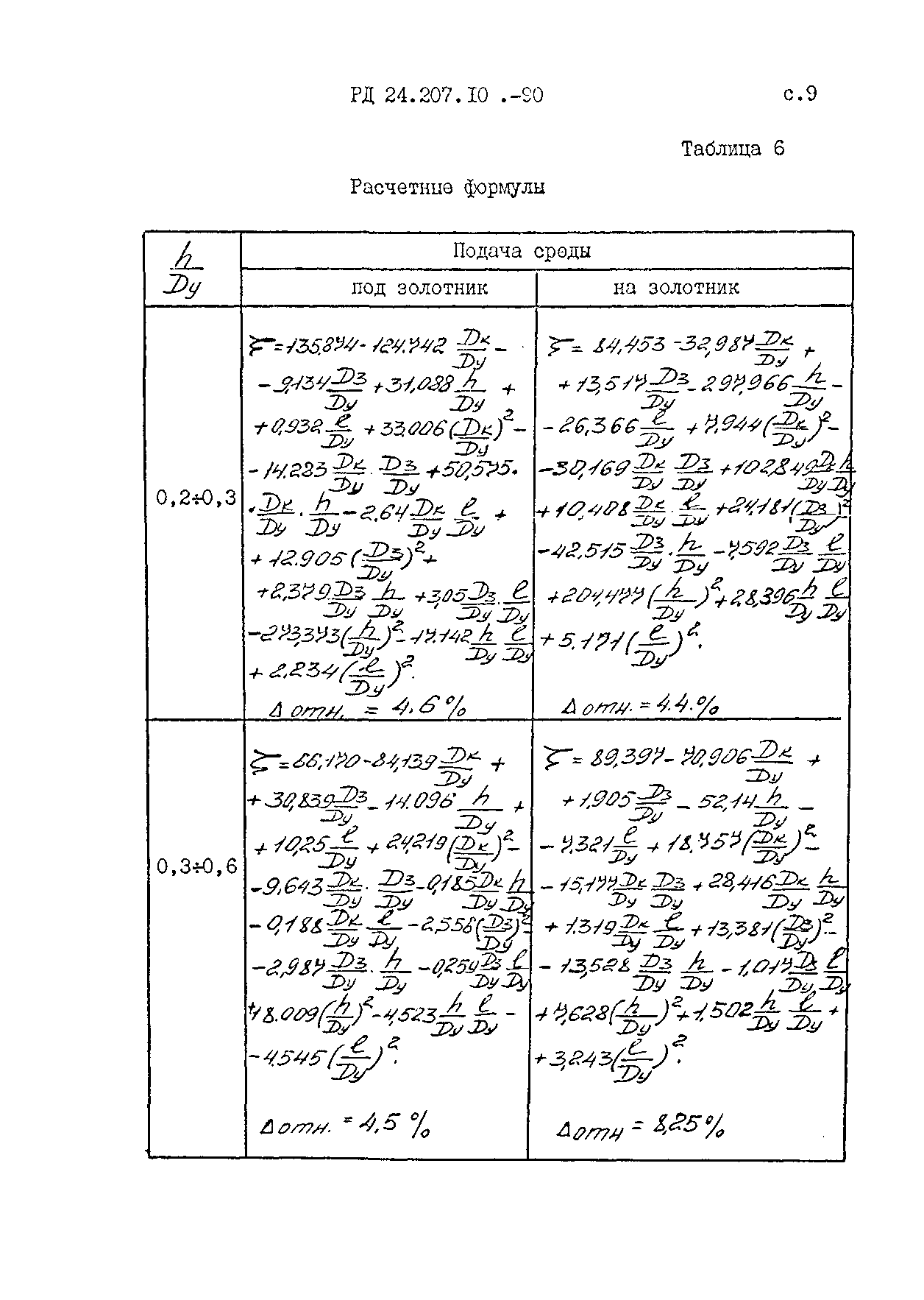 РД 24.207.10-90