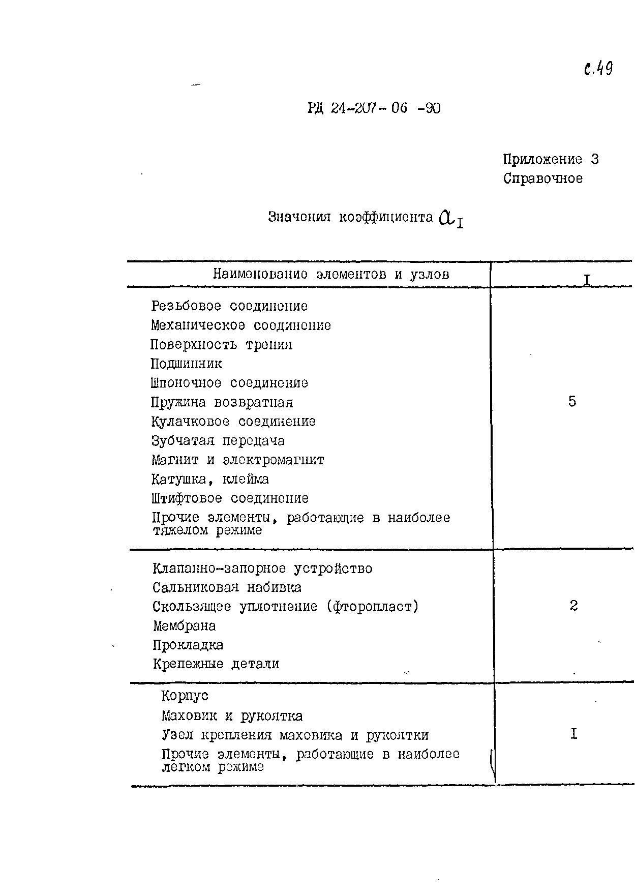 РД 24.207.06-90