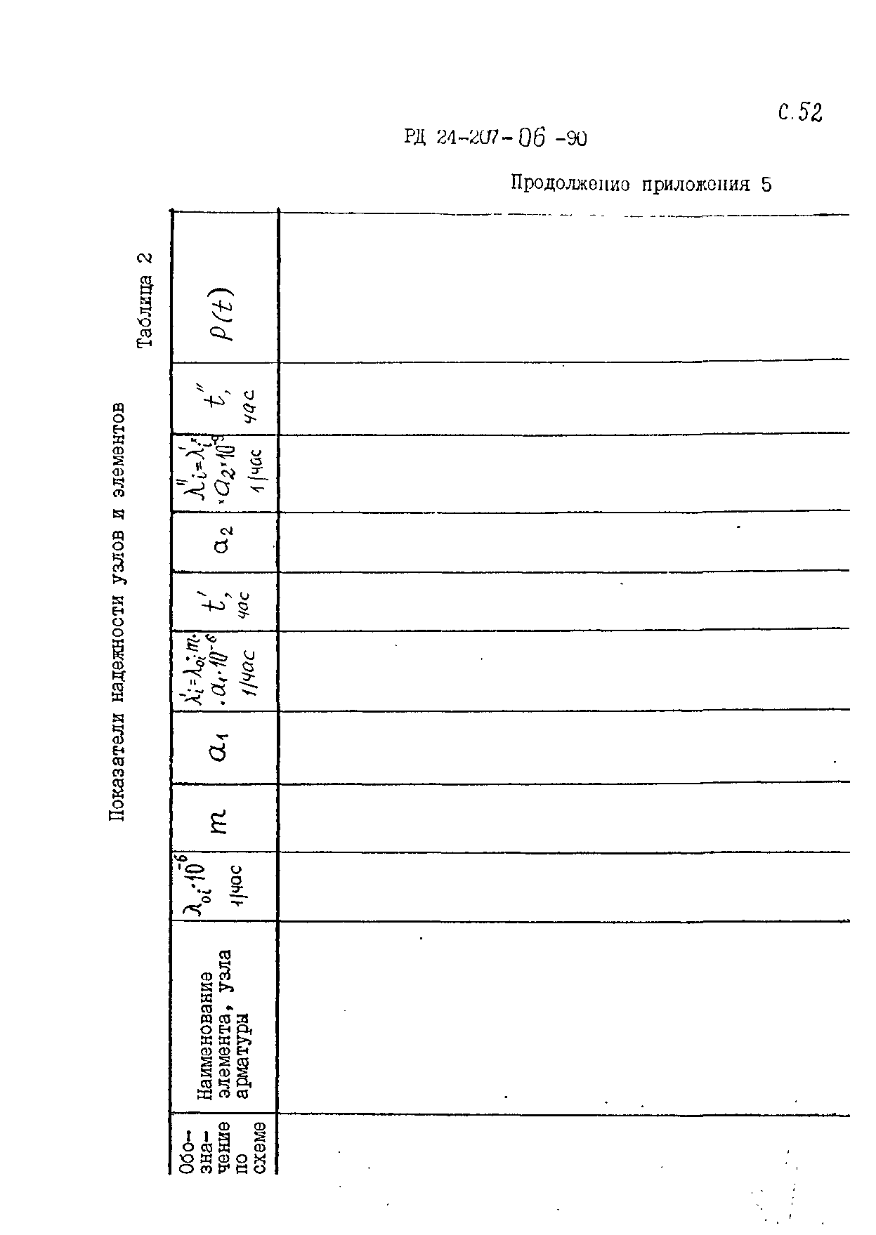 РД 24.207.06-90