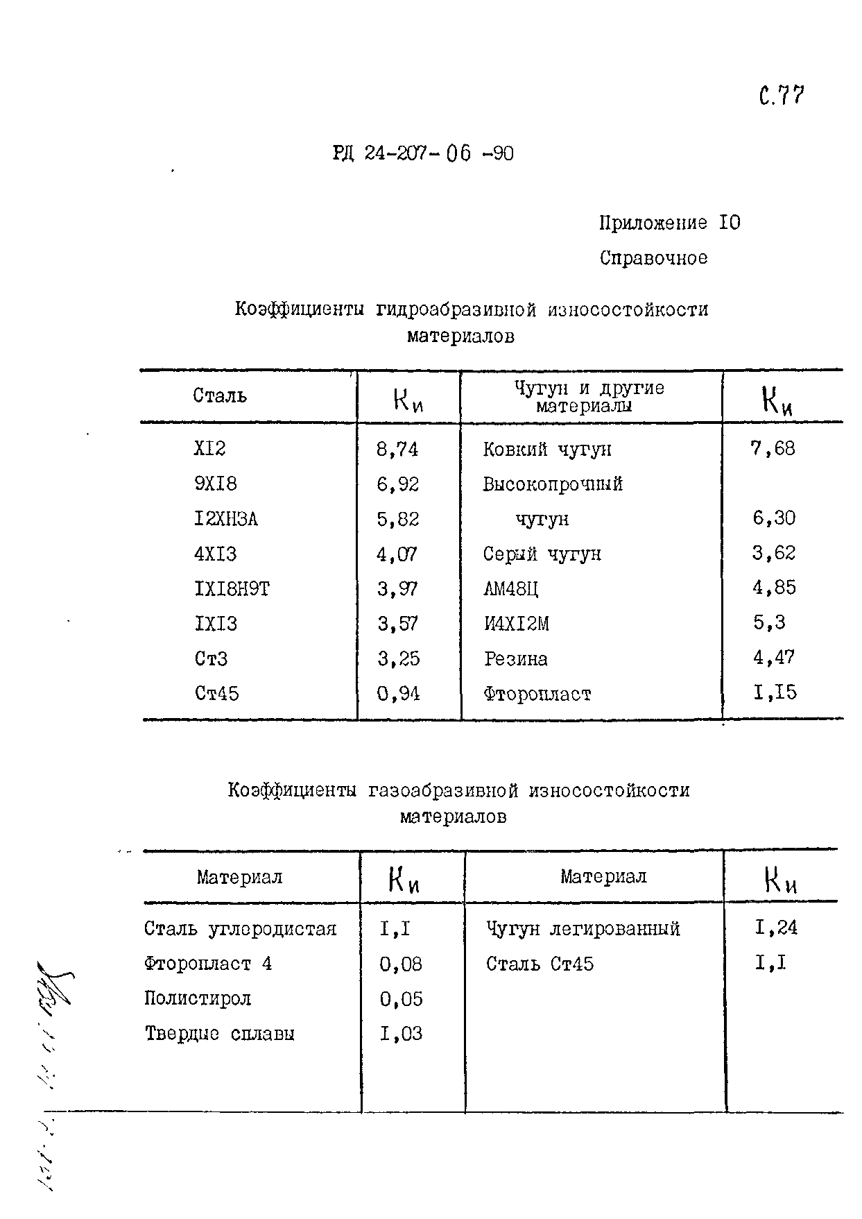 РД 24.207.06-90