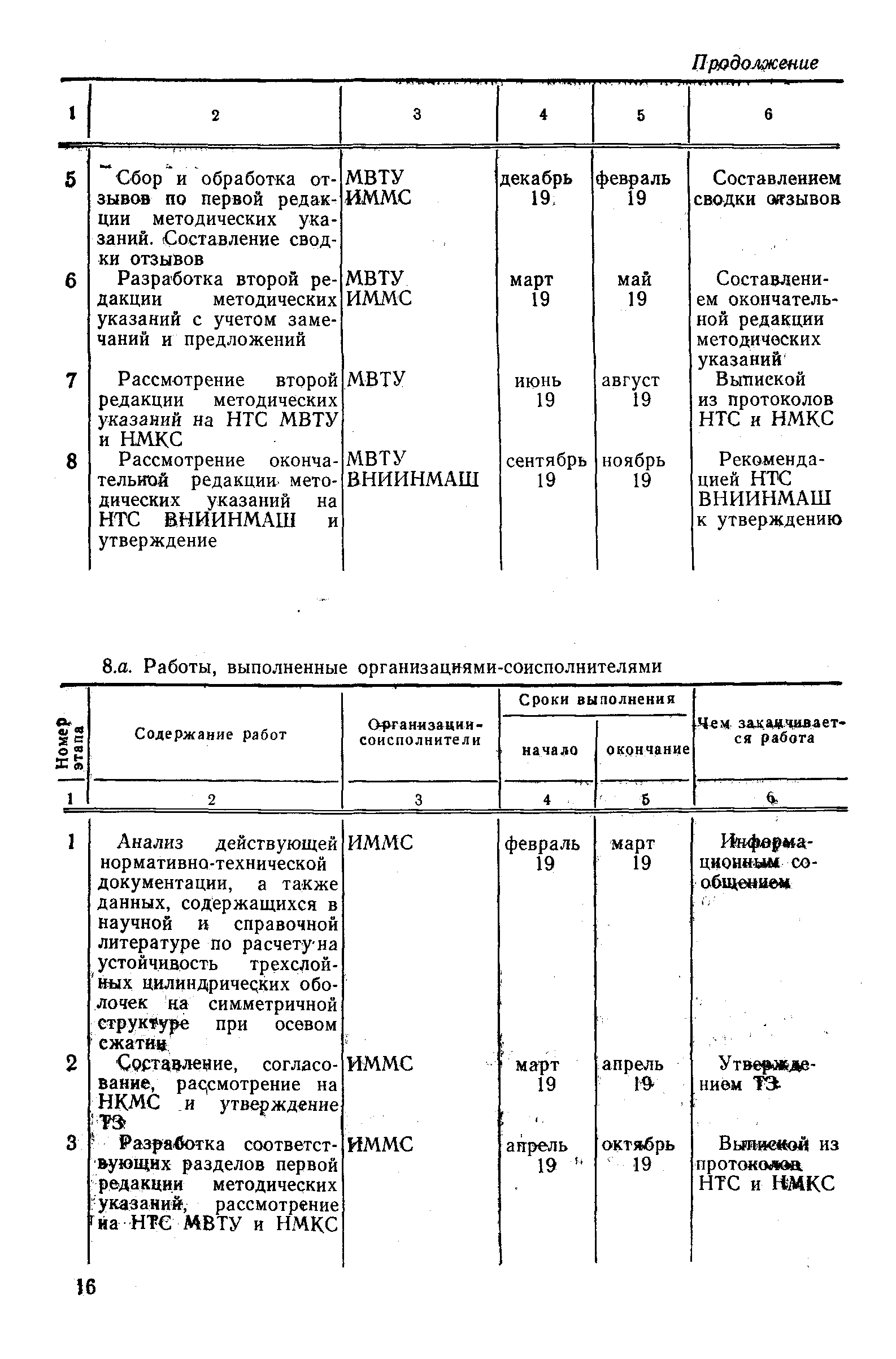 РД 50-338-82