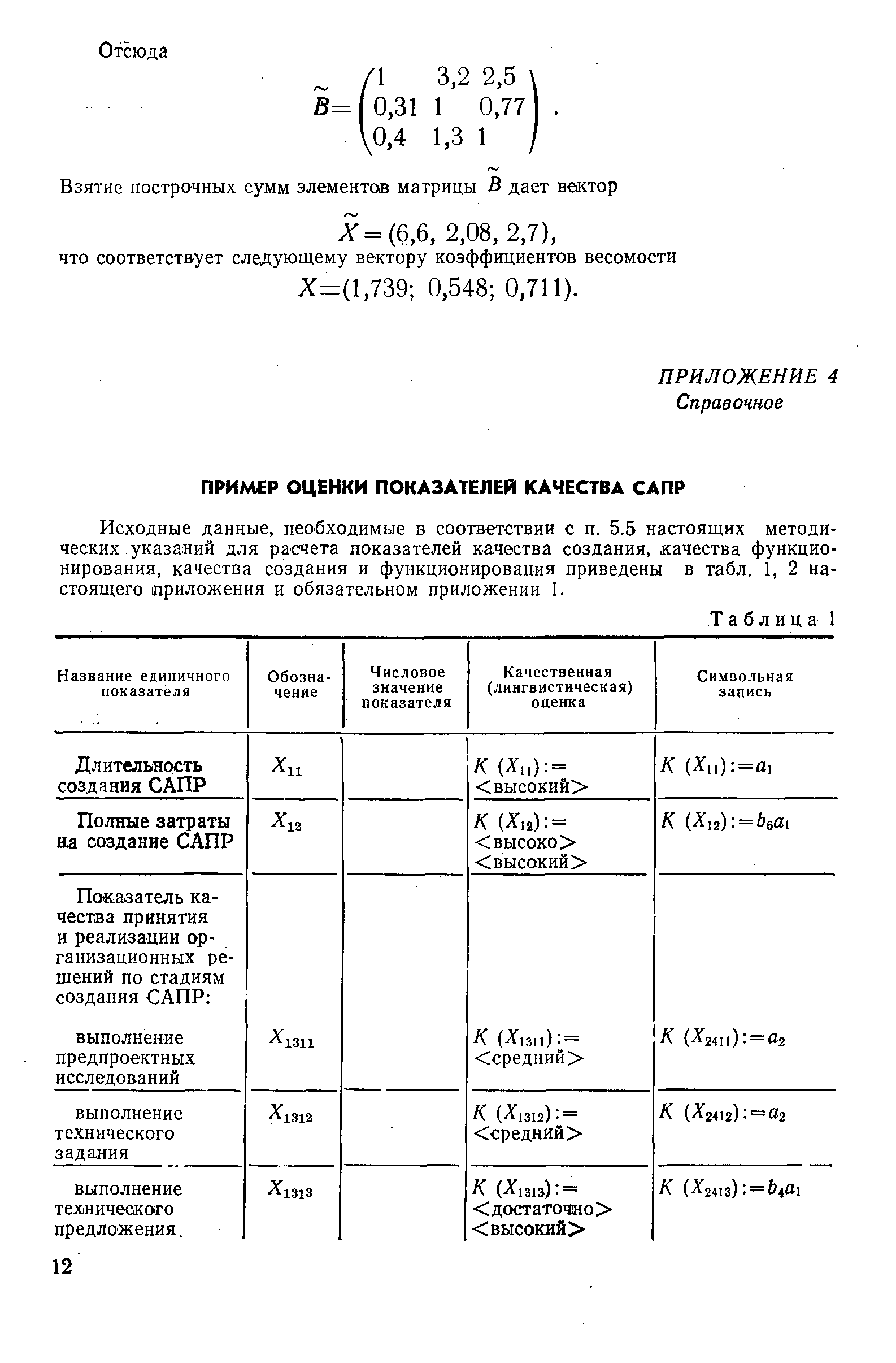 РД 50-250-81