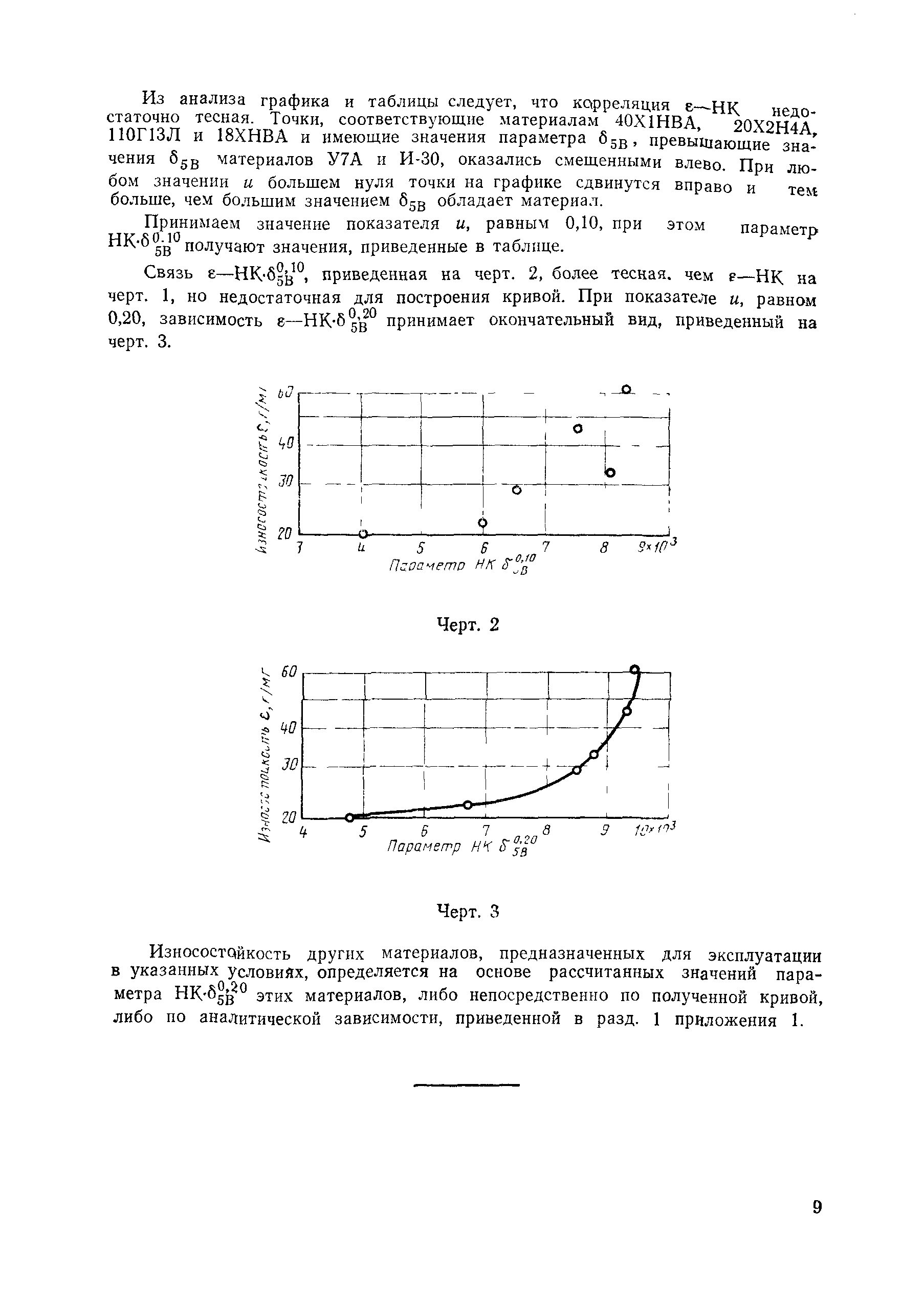 РД 50-460-84