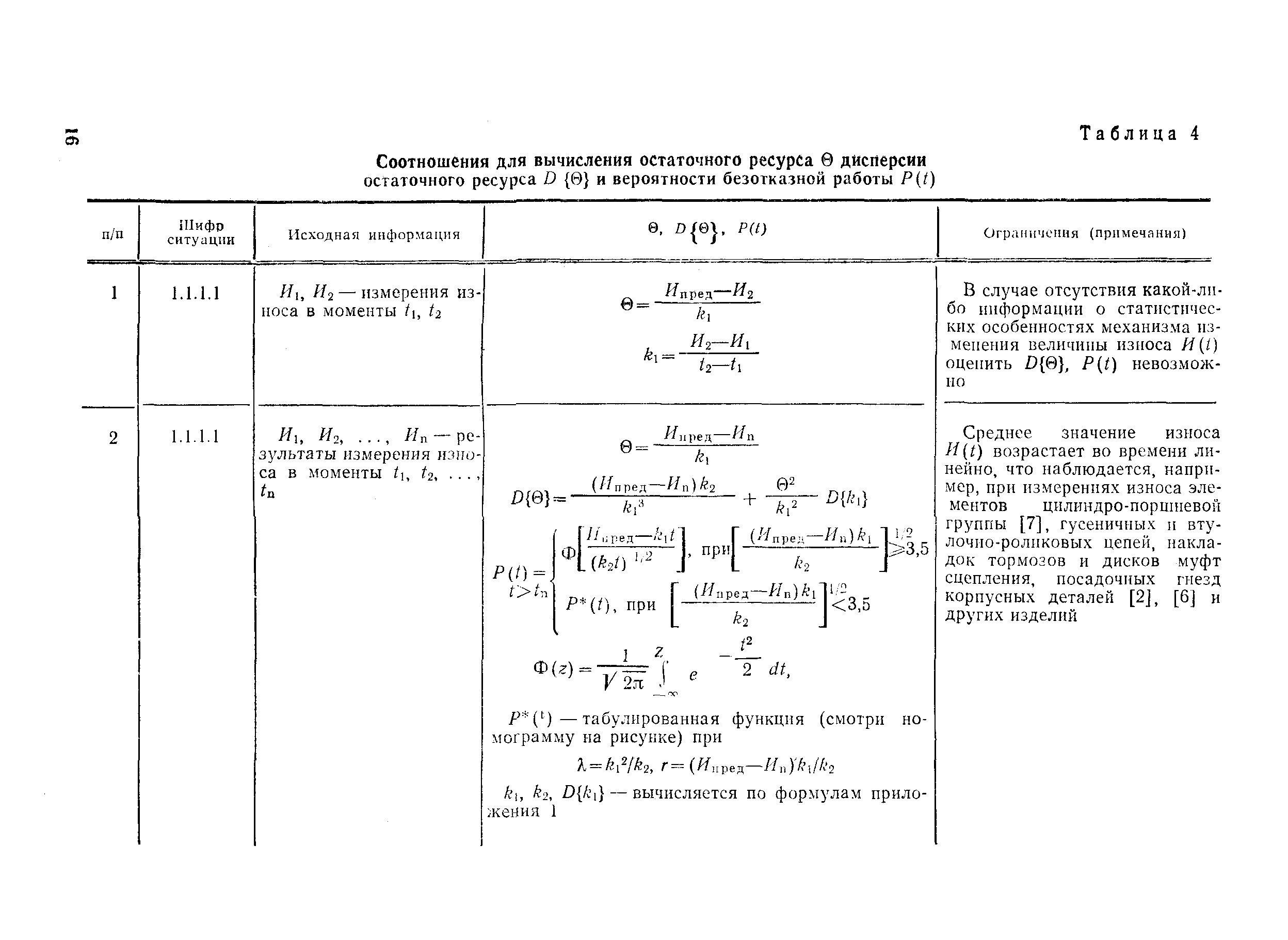 РД 50-423-83