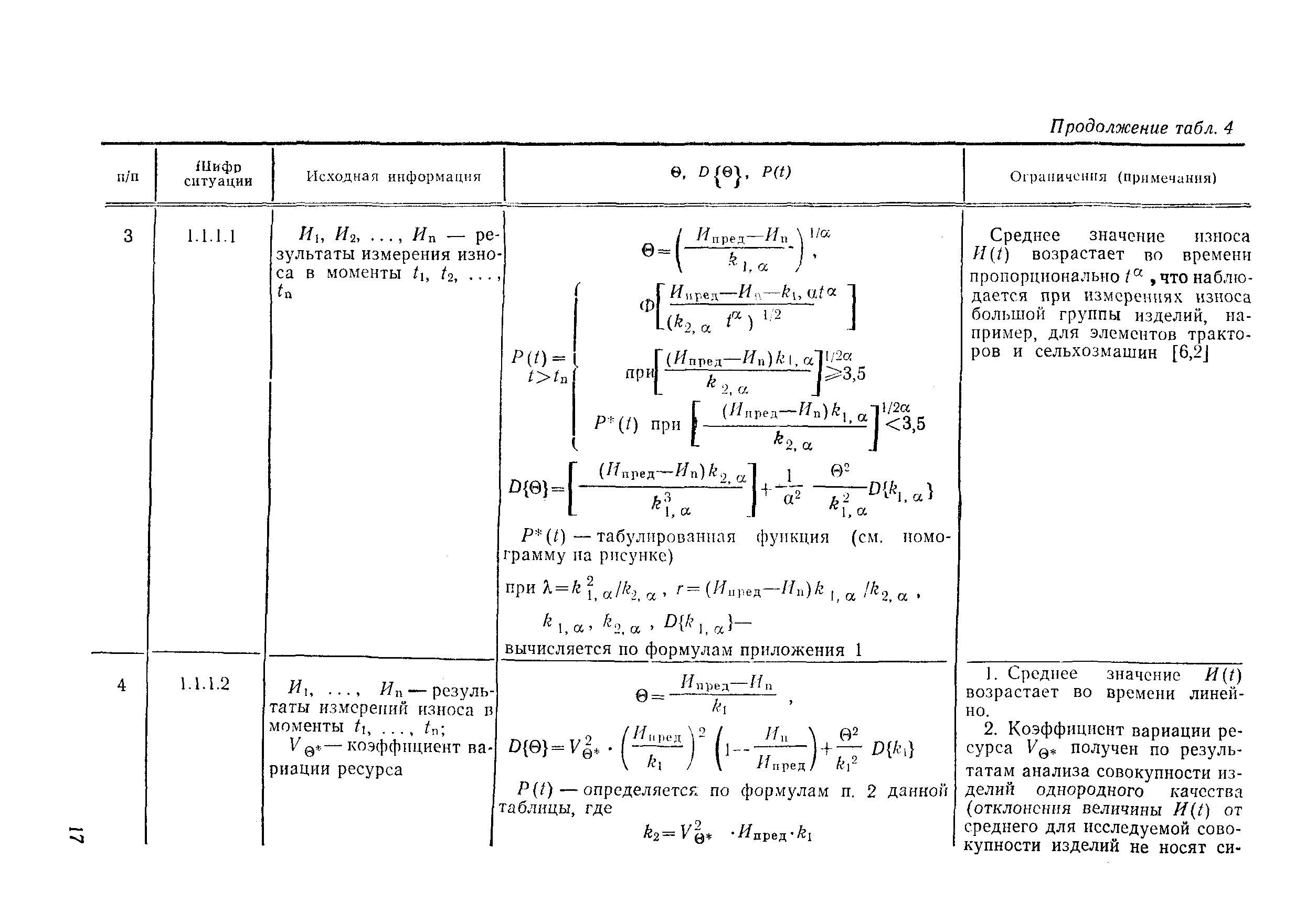 РД 50-423-83