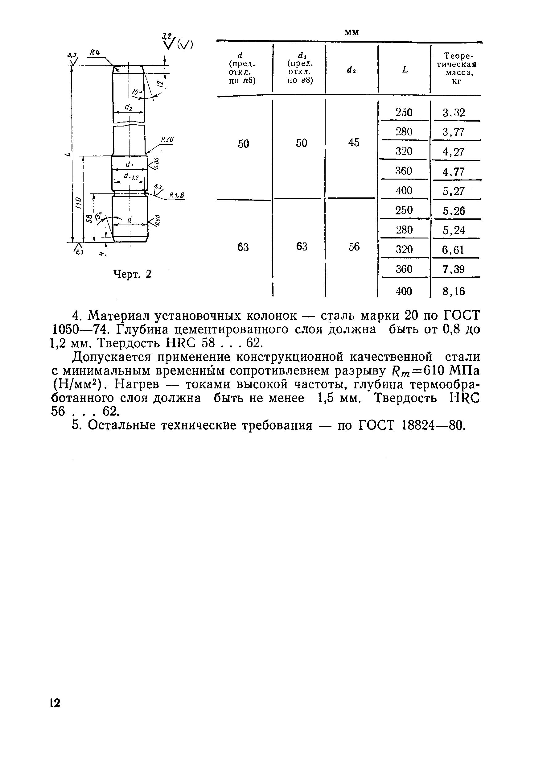 РД 50-232-81