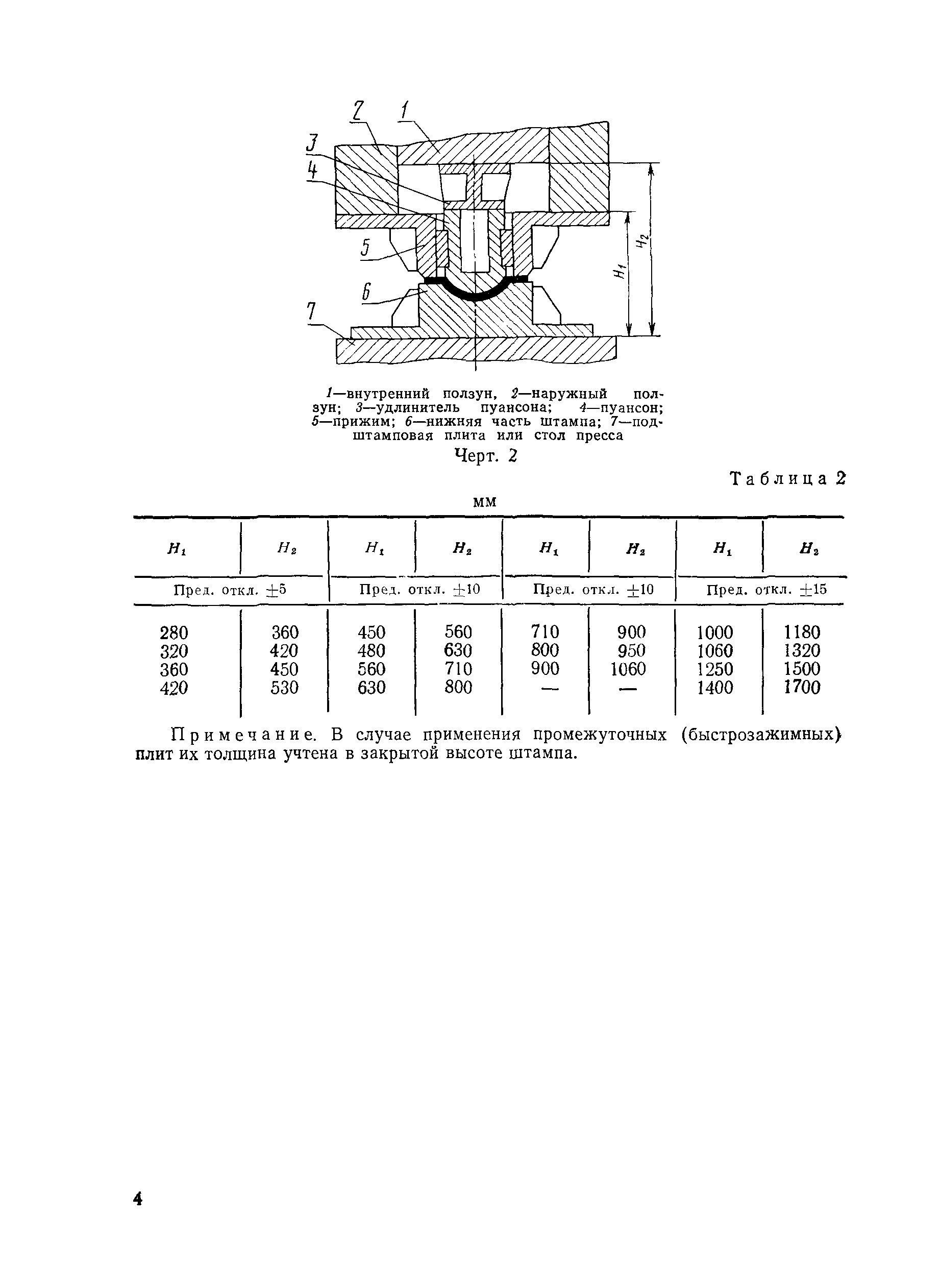 РД 50-230-81