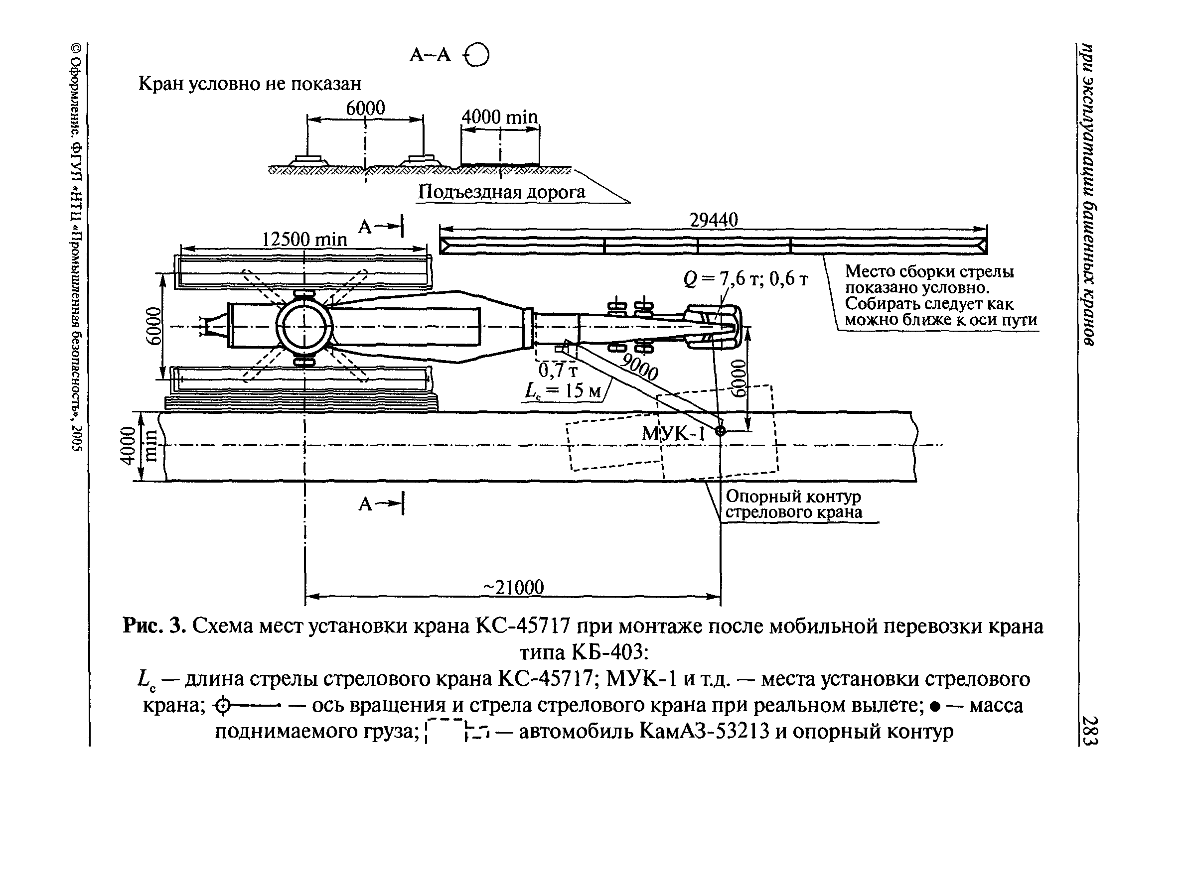 РД 22-28-37-02