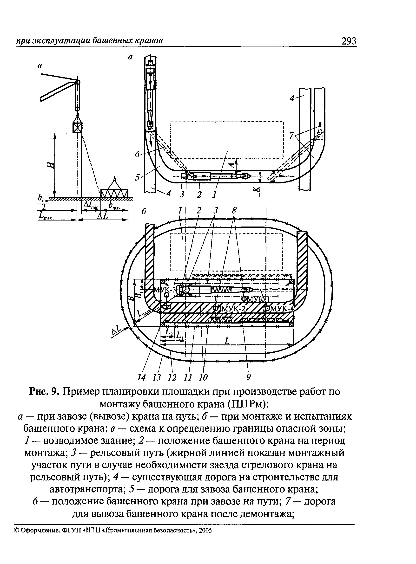 РД 22-28-37-02