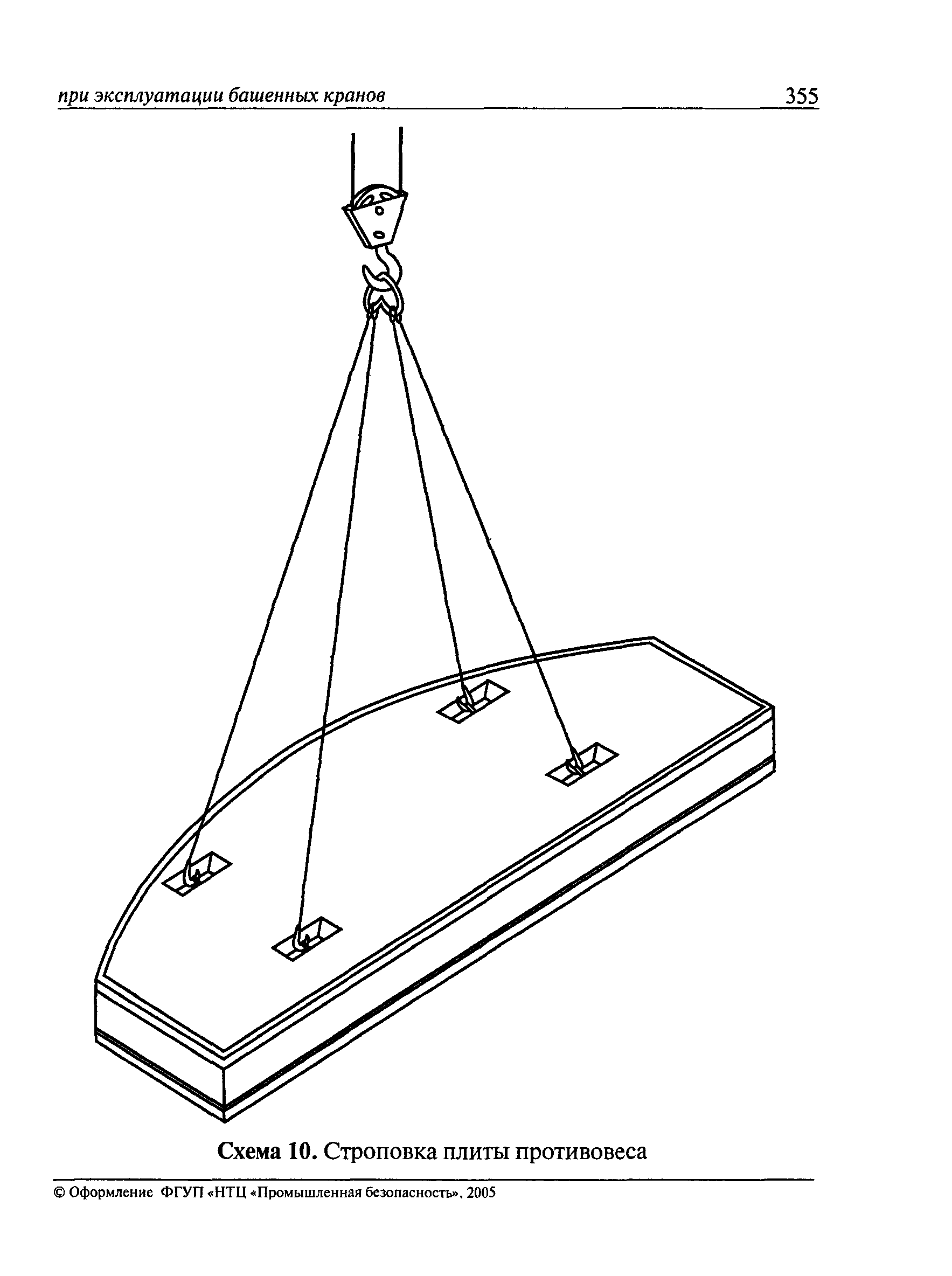 РД 22-28-37-02