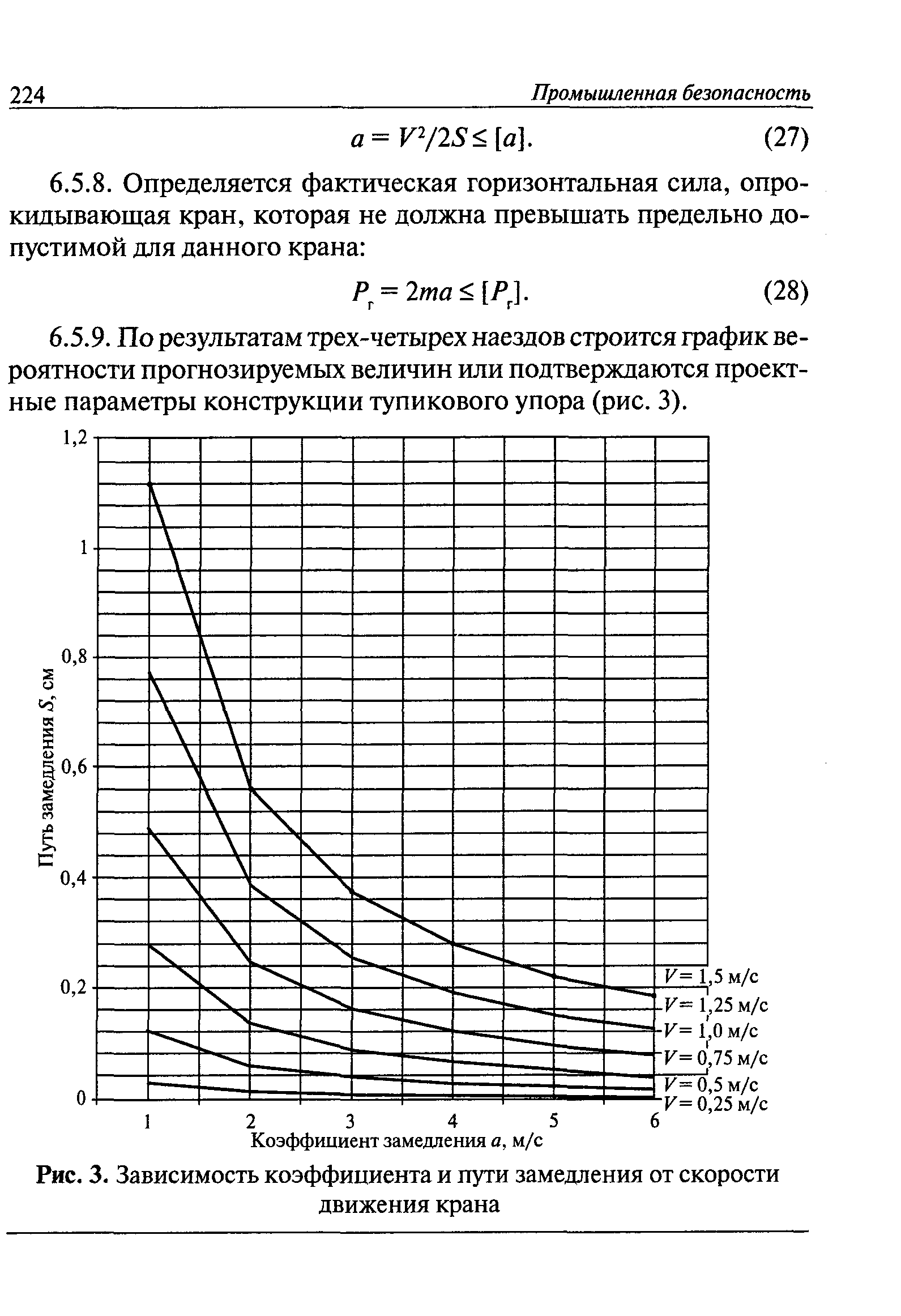 ВМУ 50:48:0075-02-02