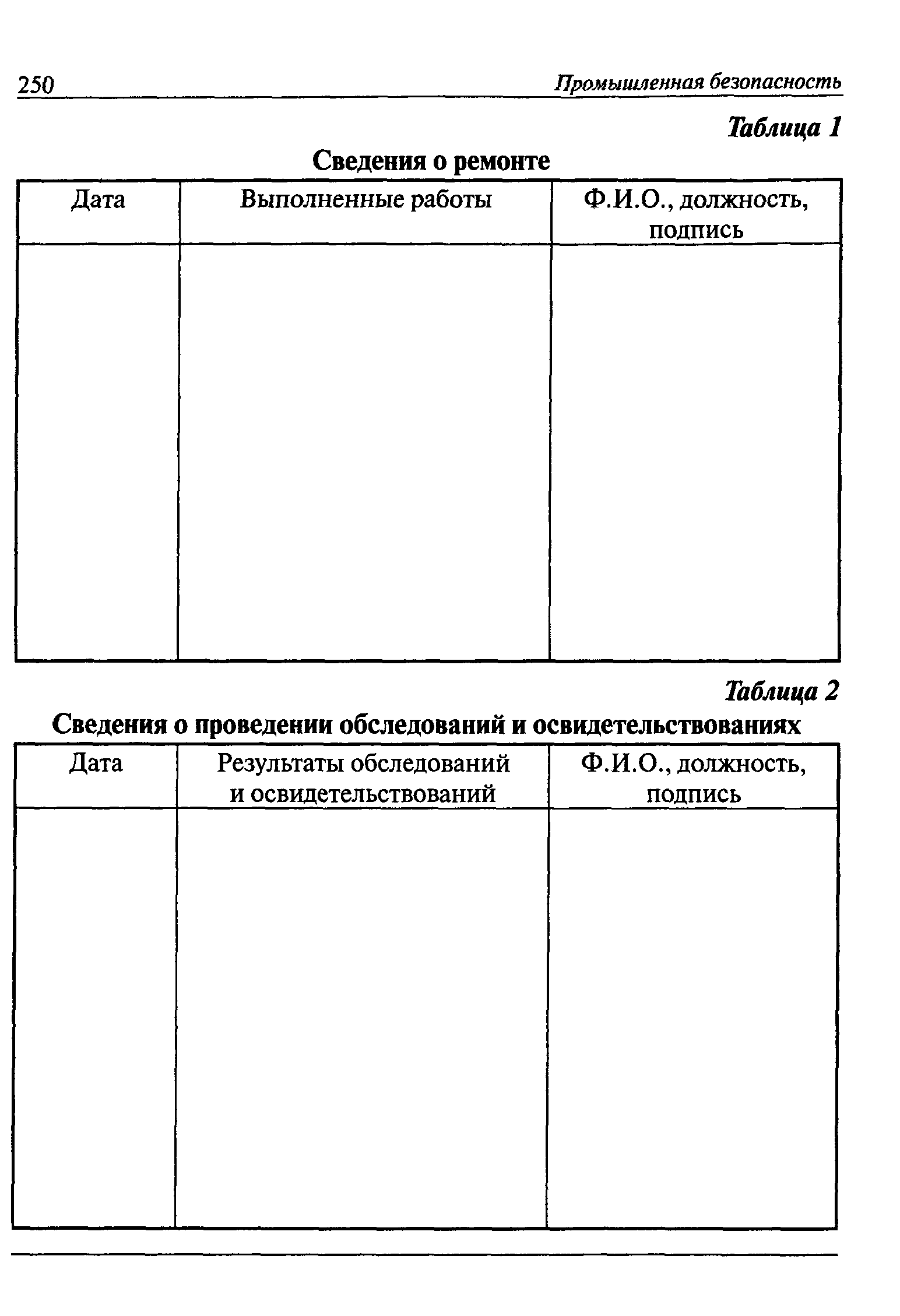 ВМУ 50:48:0075-02-02