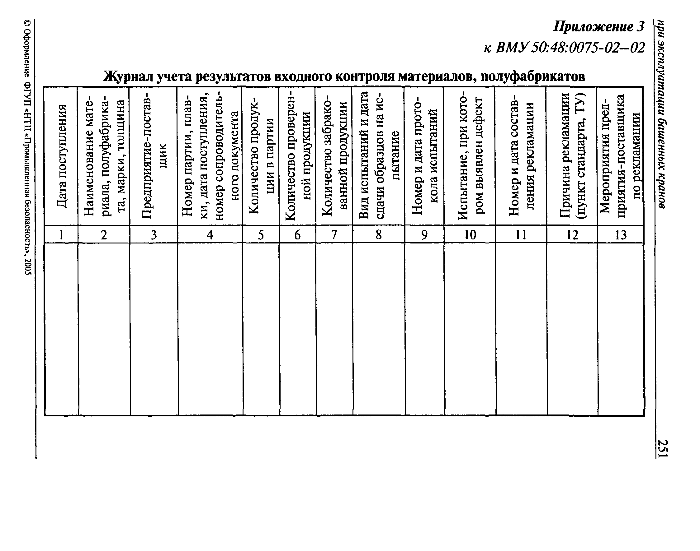 ВМУ 50:48:0075-02-02