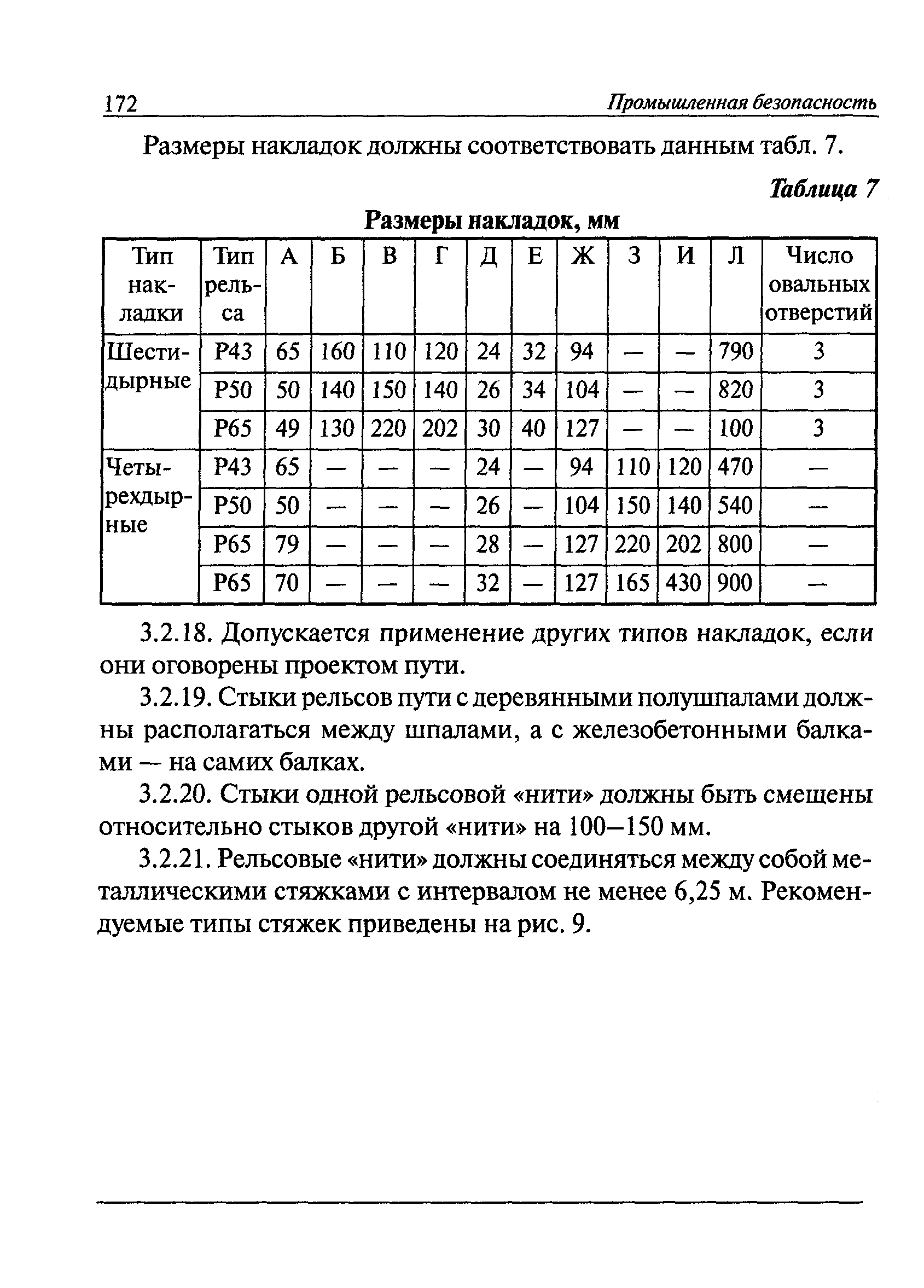 РД 22-28-35-99