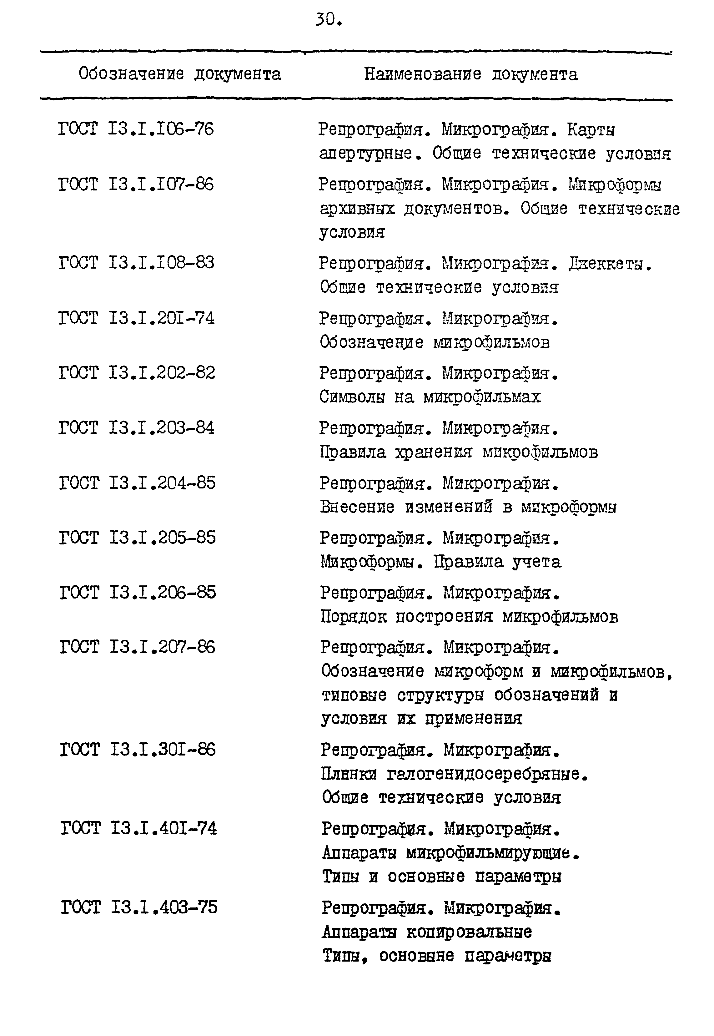 РД 87-32-4Н/649-87