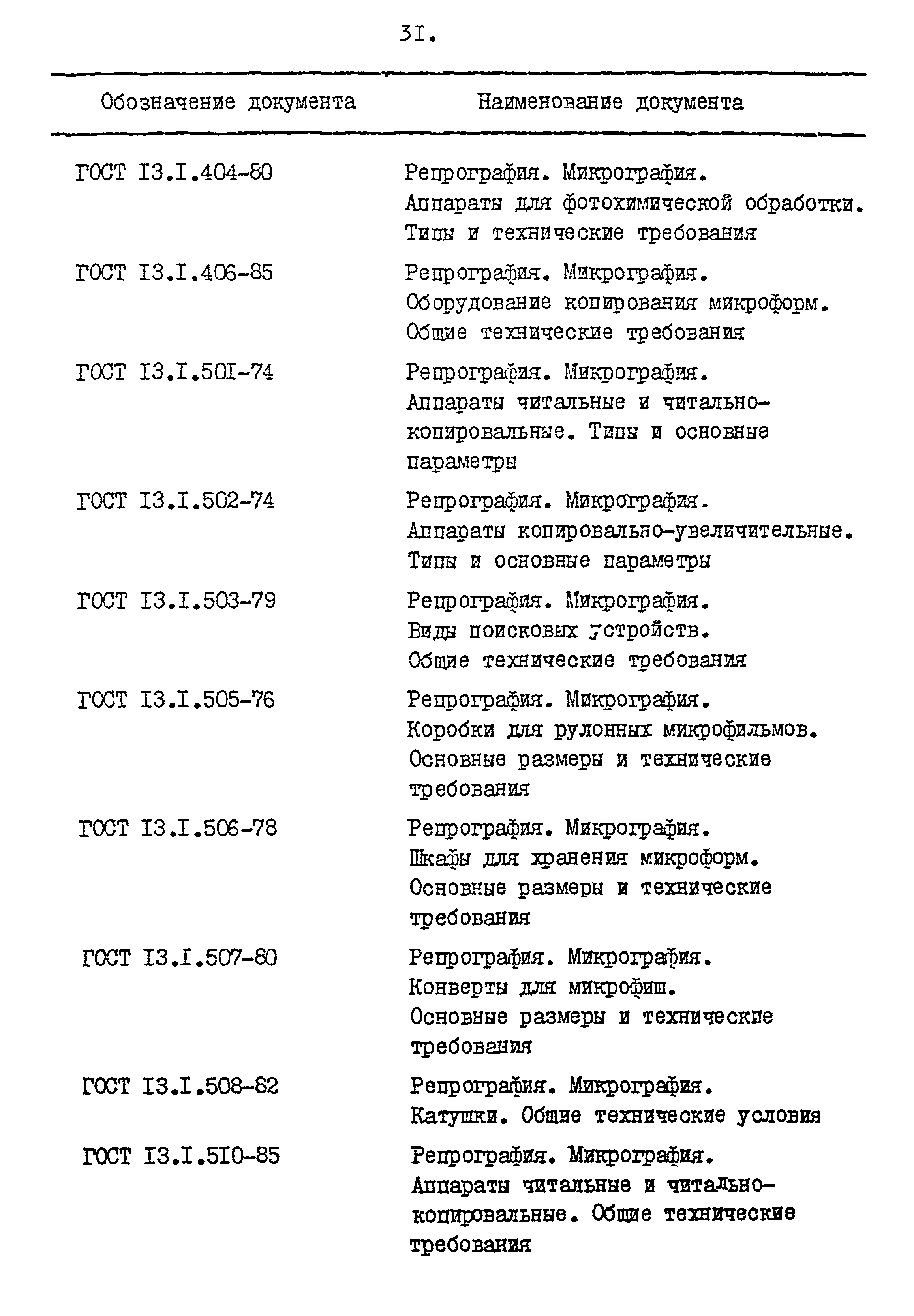 РД 87-32-4Н/649-87