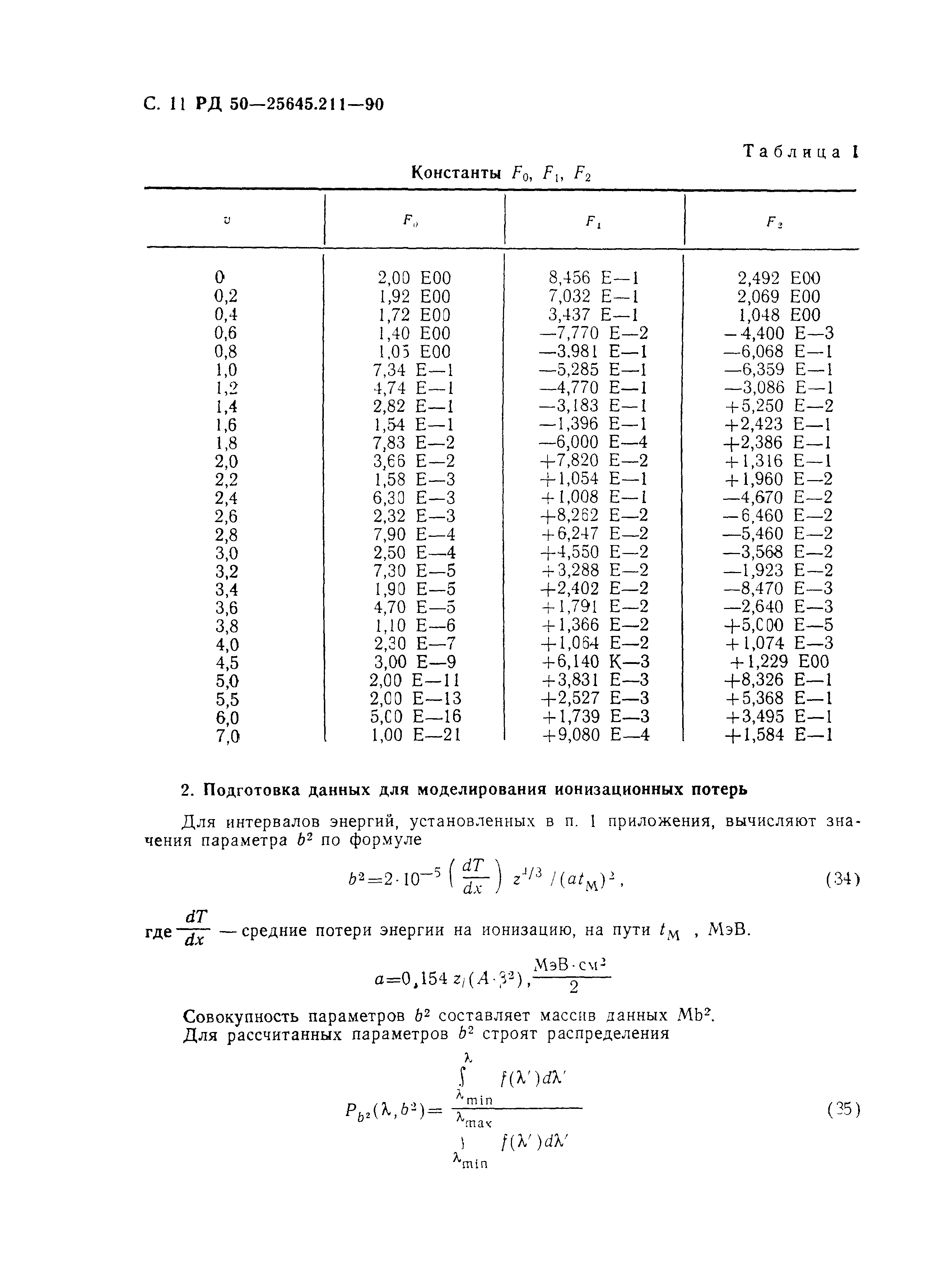 РД 50-25645.221-90