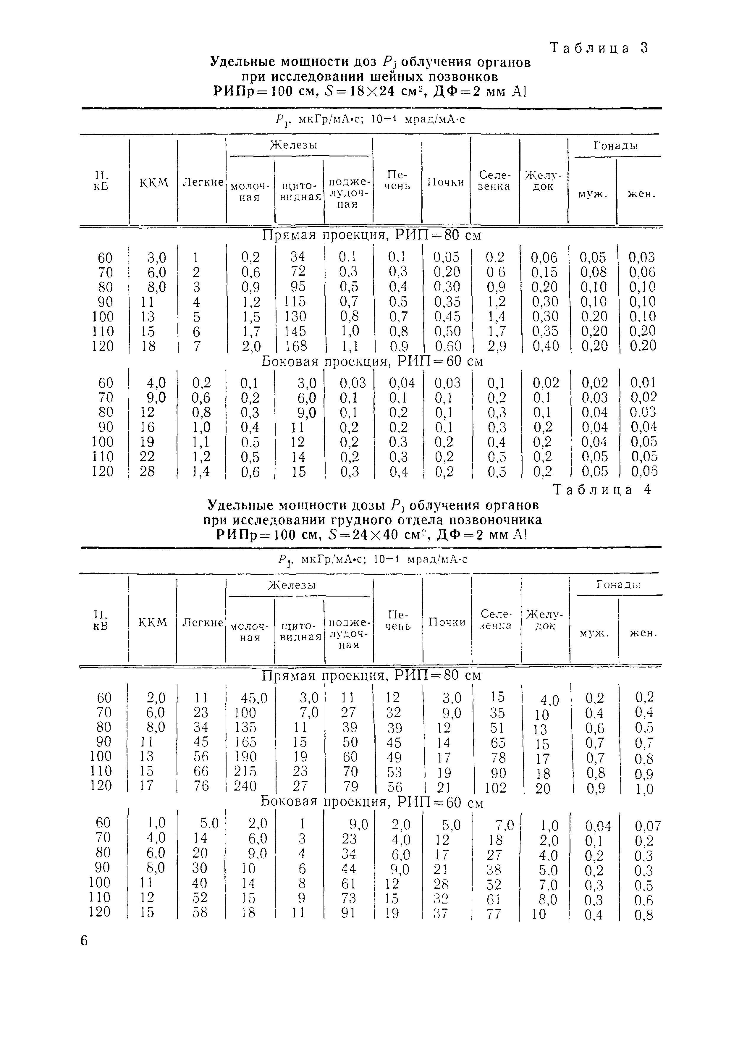 РД 50-25645.209-85