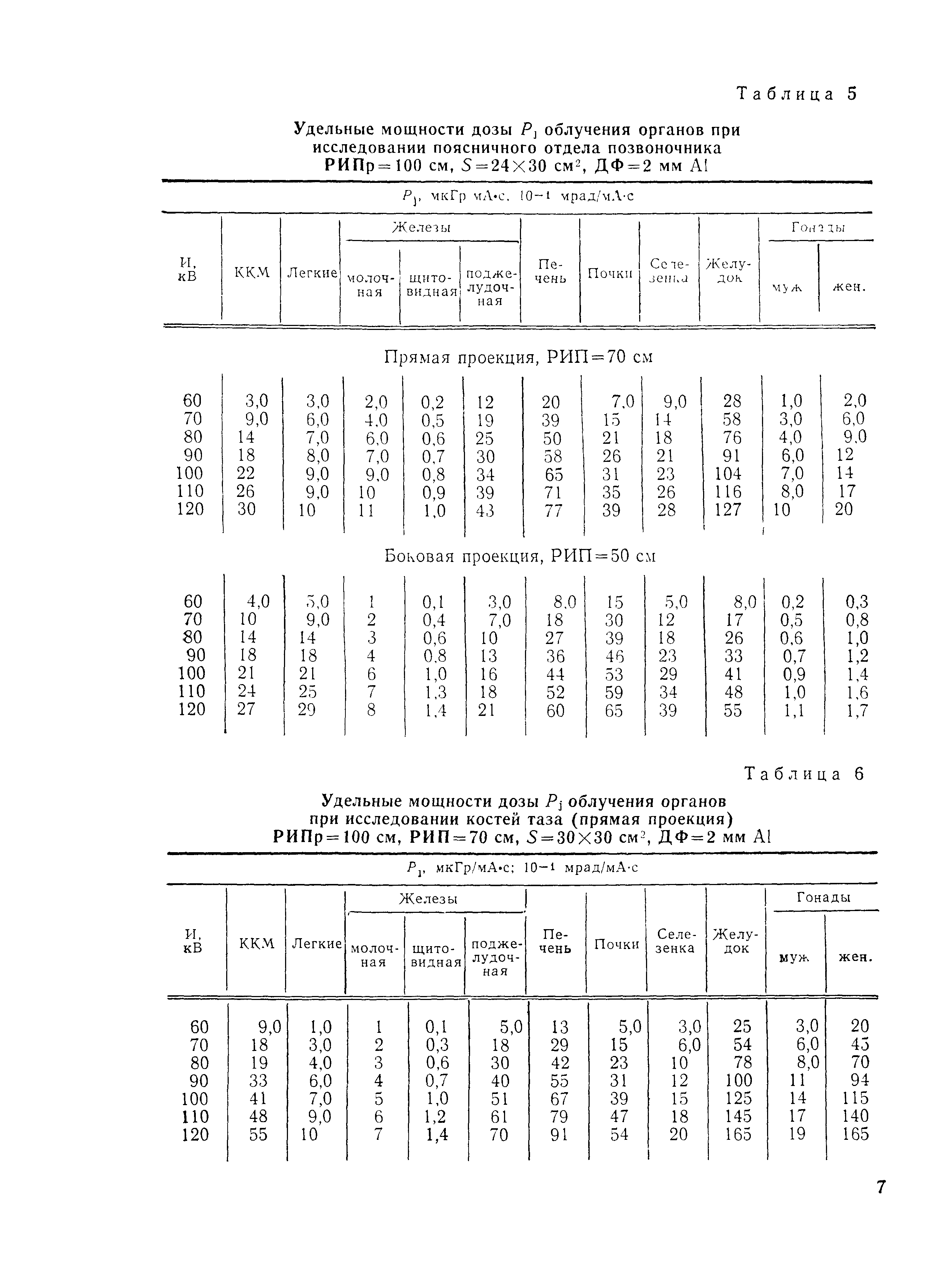 РД 50-25645.209-85