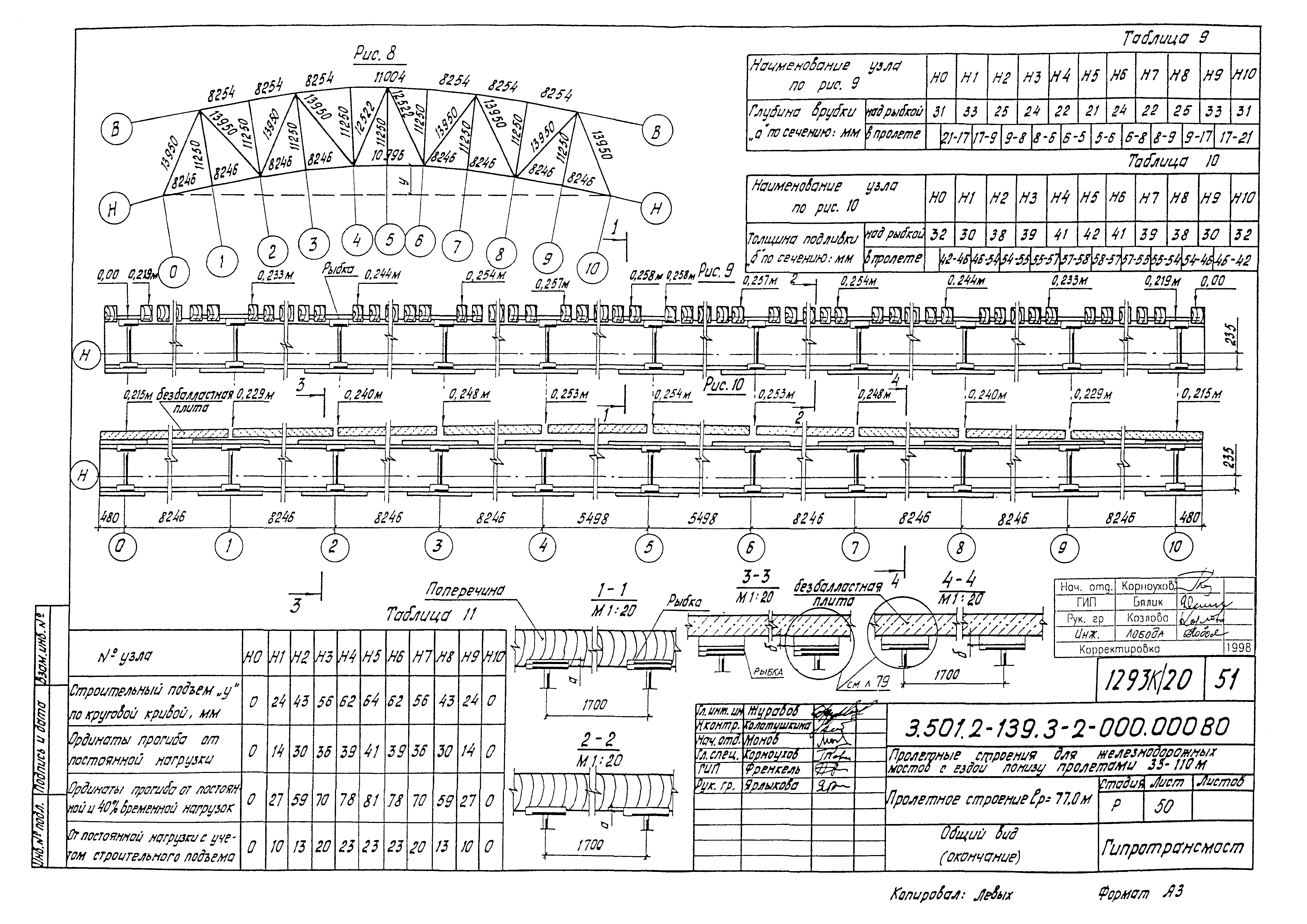 Серия 3.501.2-139