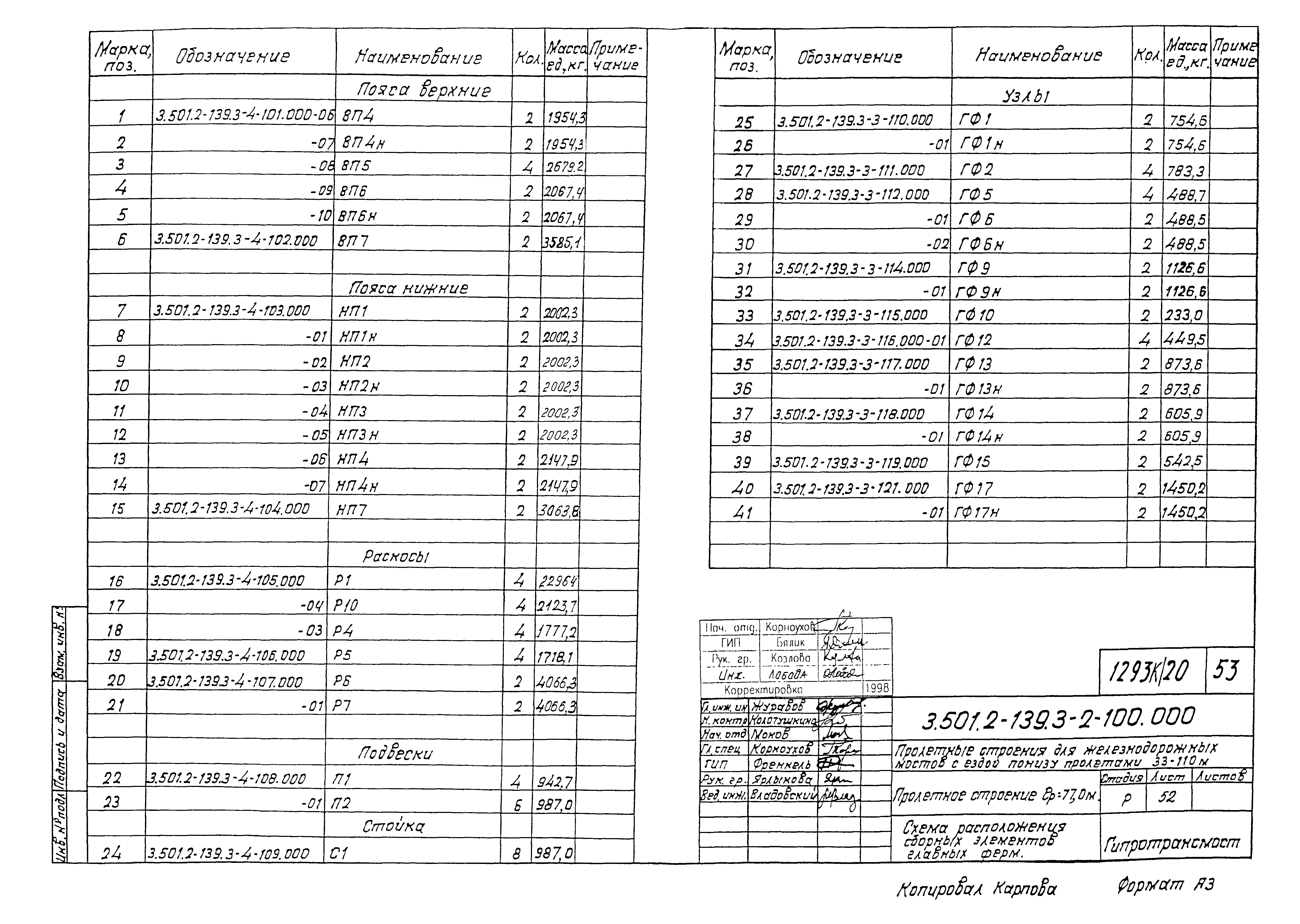 Серия 3.501.2-139