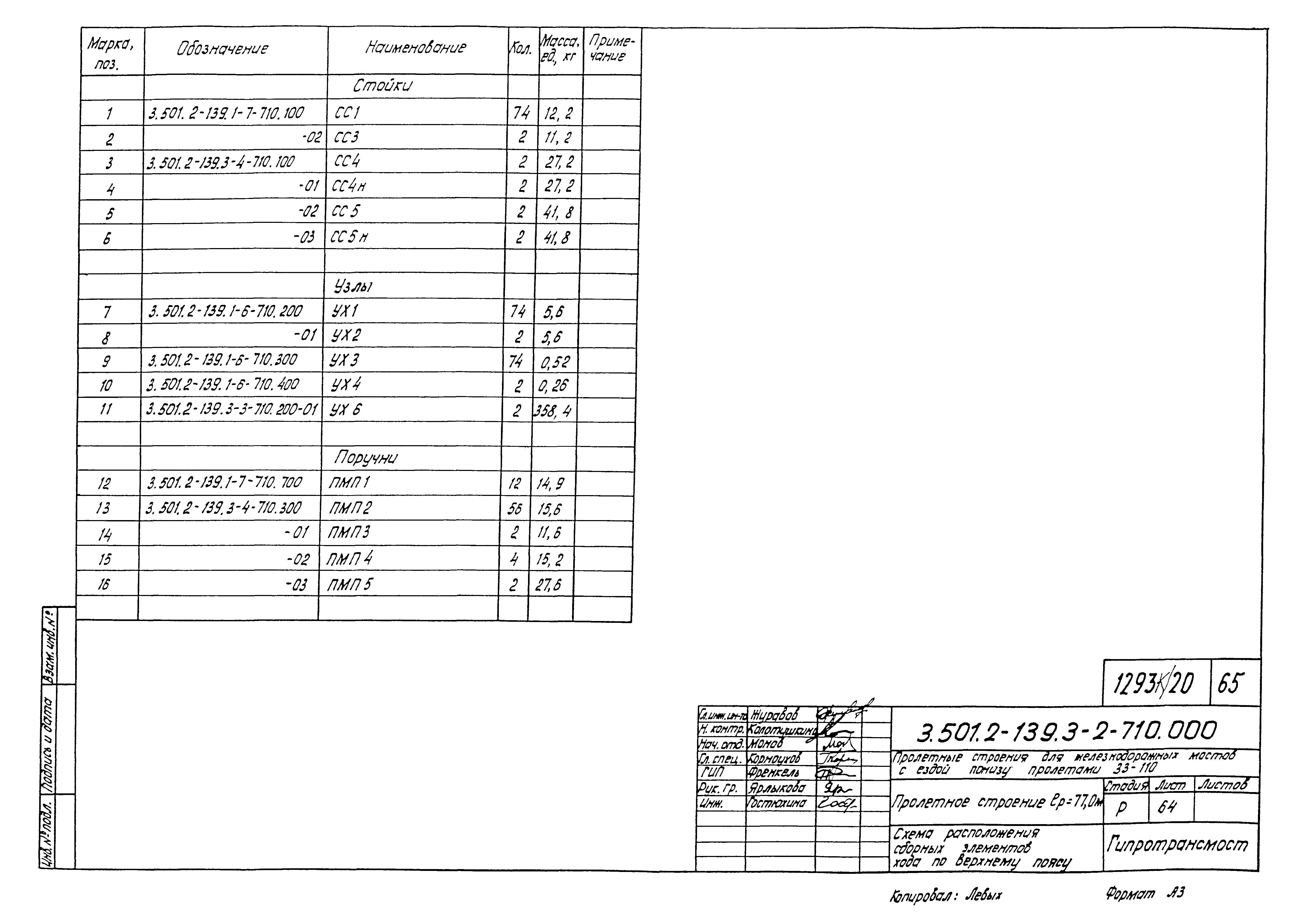 Серия 3.501.2-139