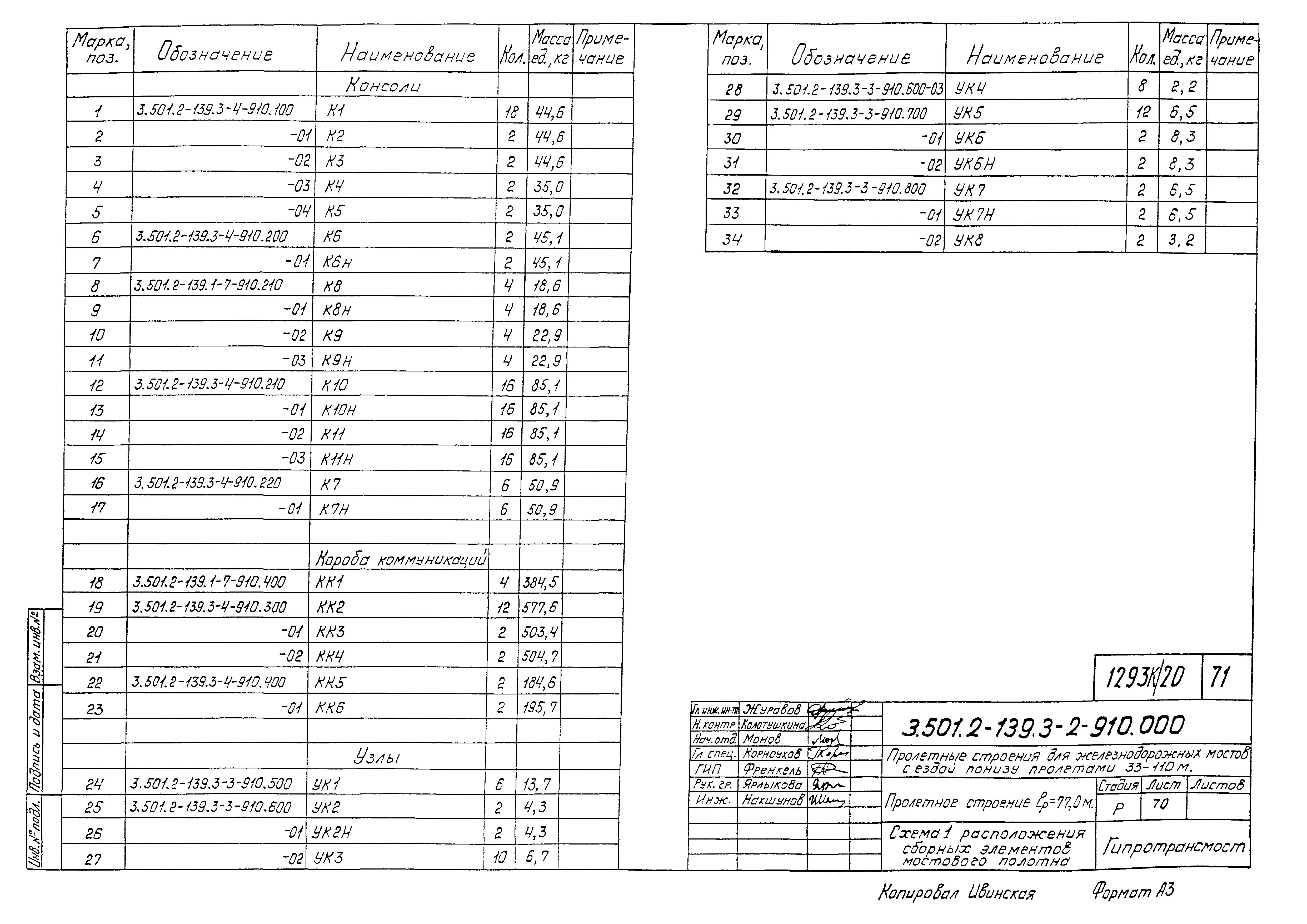 Серия 3.501.2-139