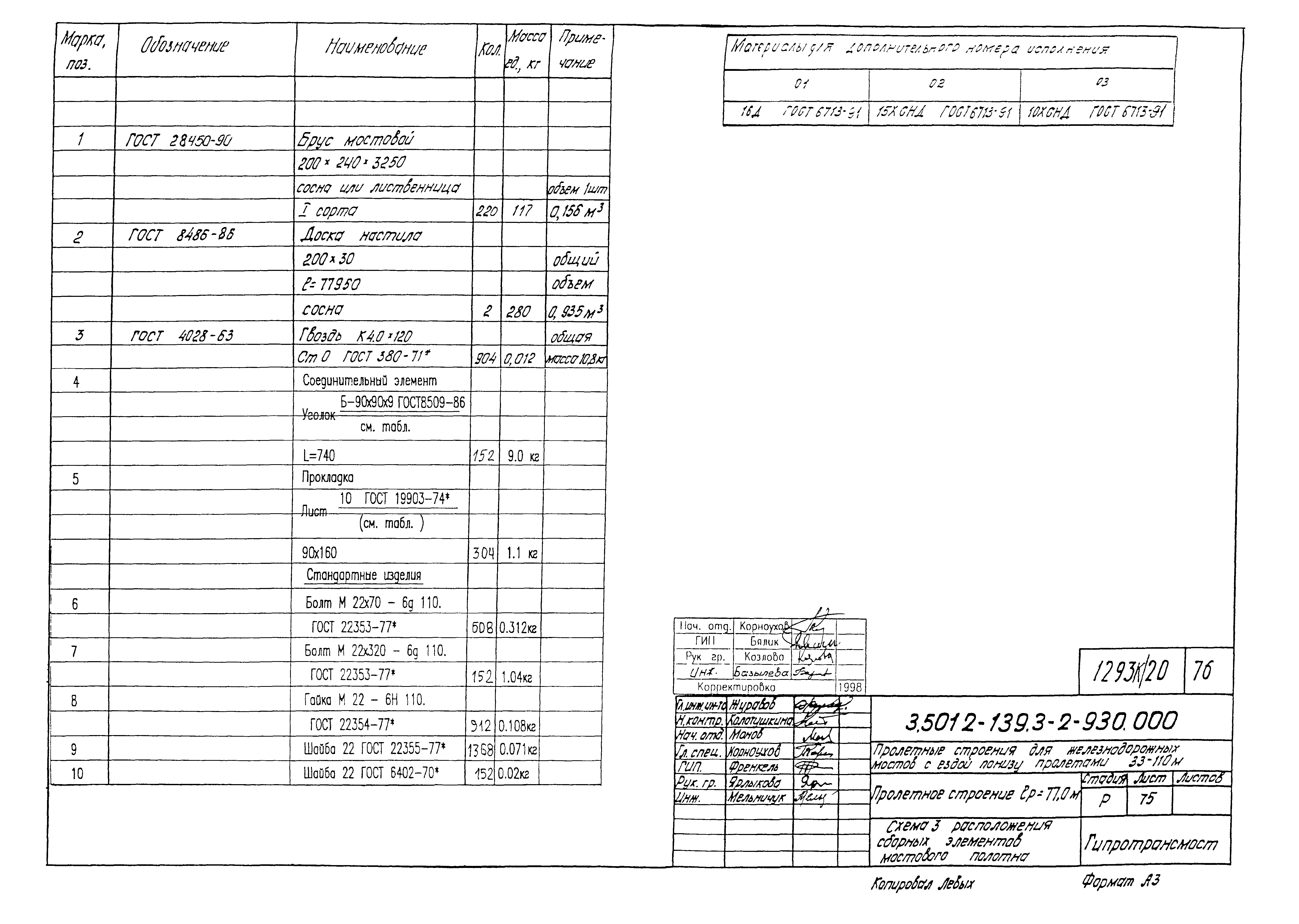 Серия 3.501.2-139