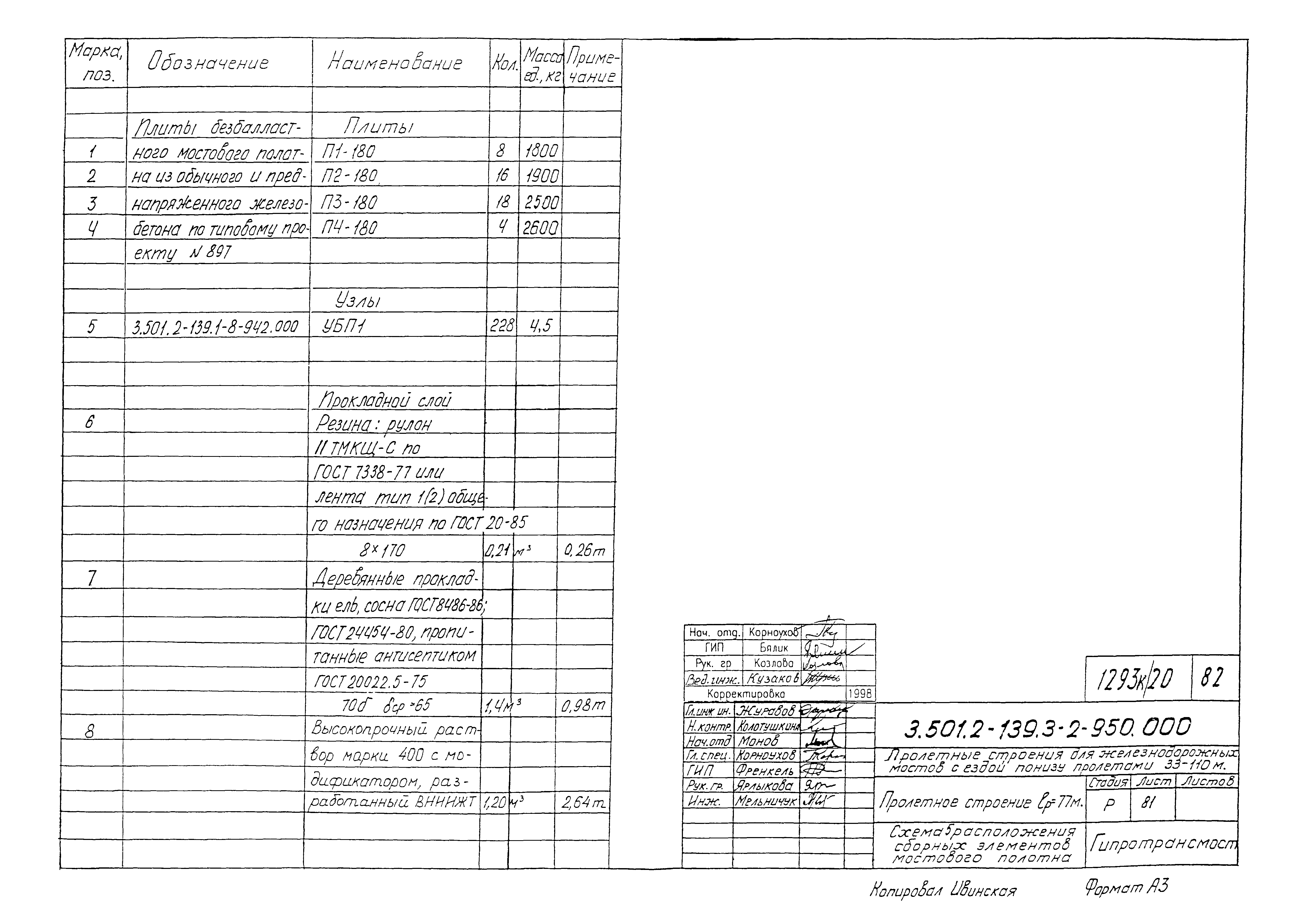 Серия 3.501.2-139