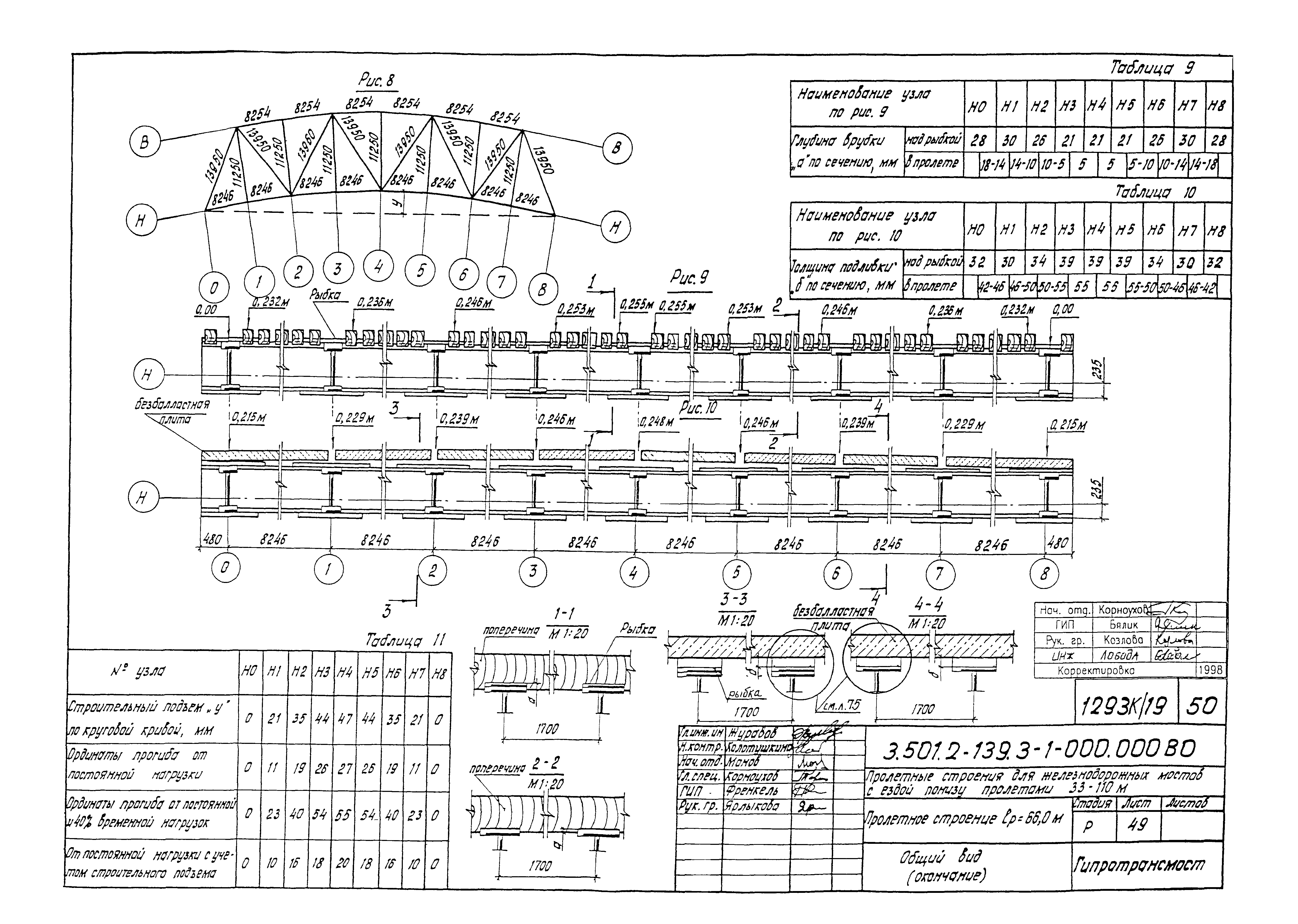 Серия 3.501.2-139