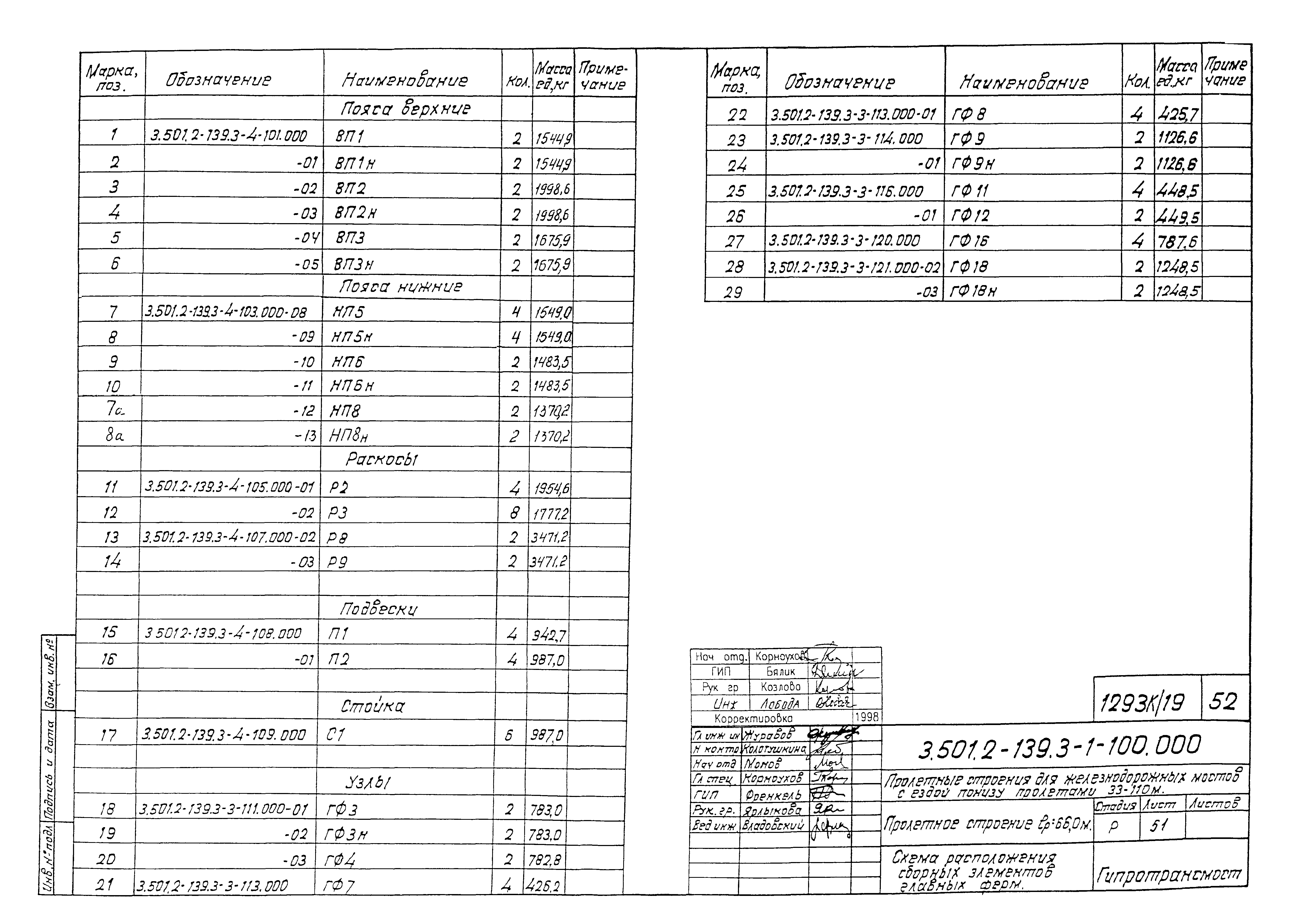 Серия 3.501.2-139