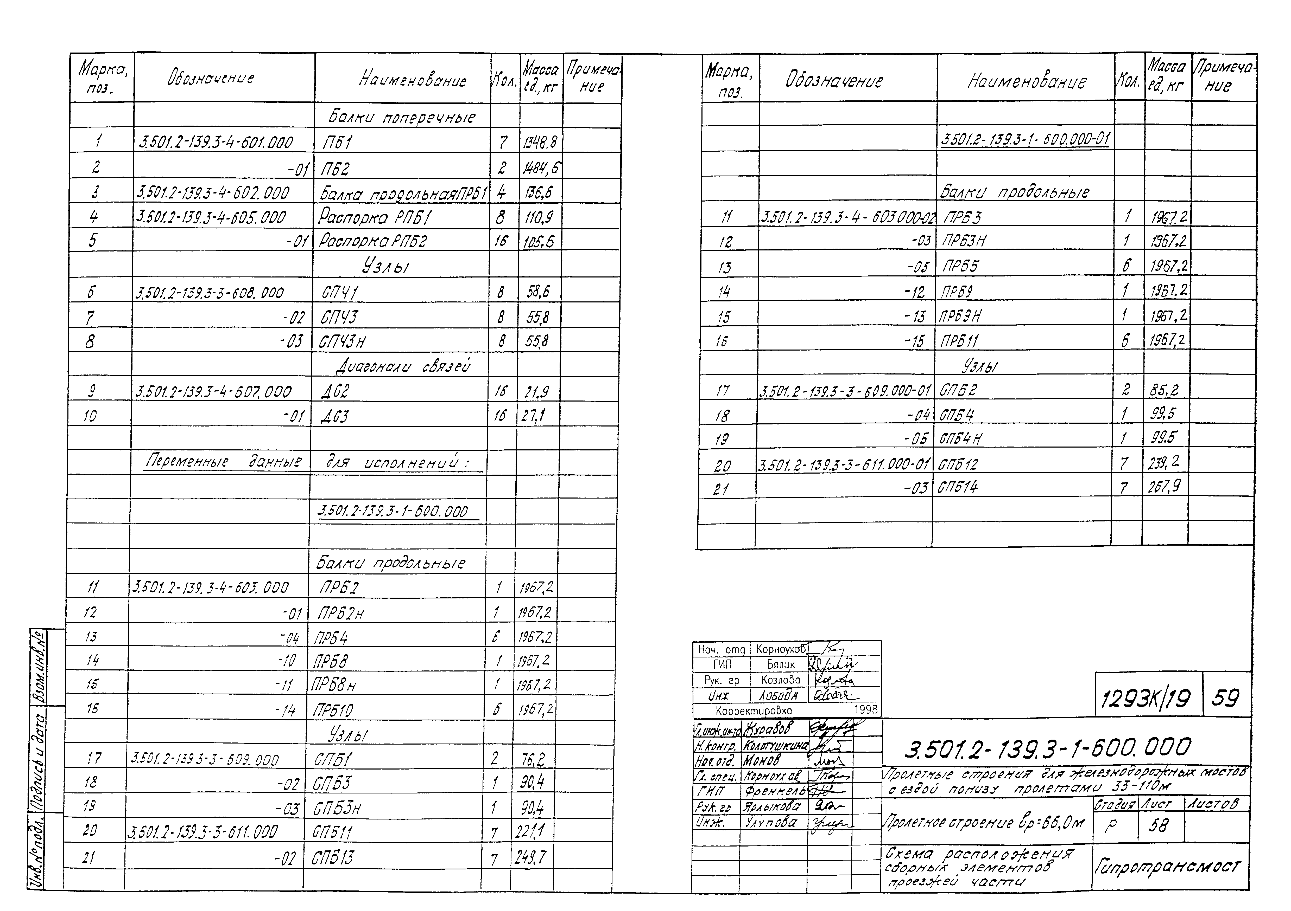 Серия 3.501.2-139