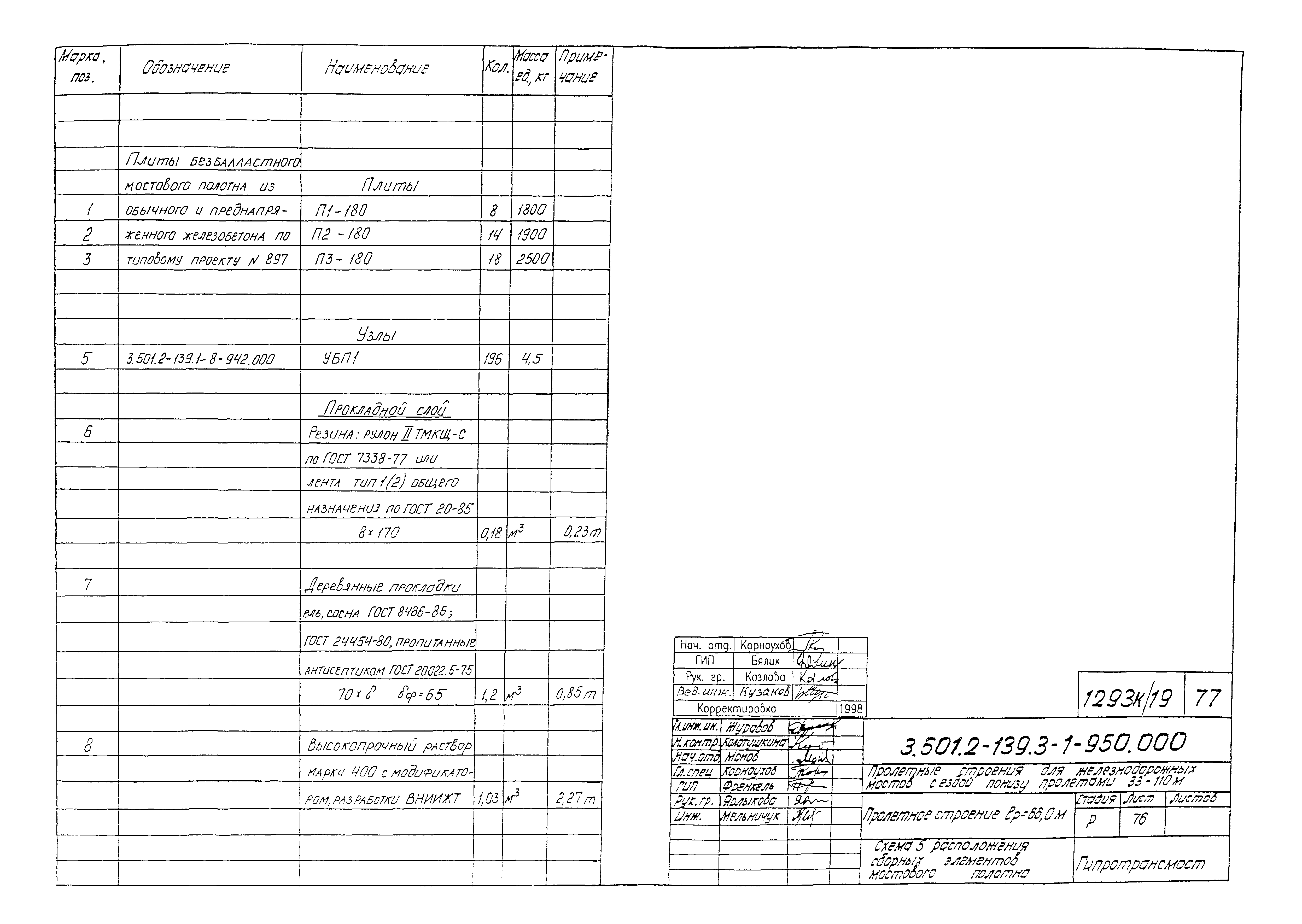 Серия 3.501.2-139