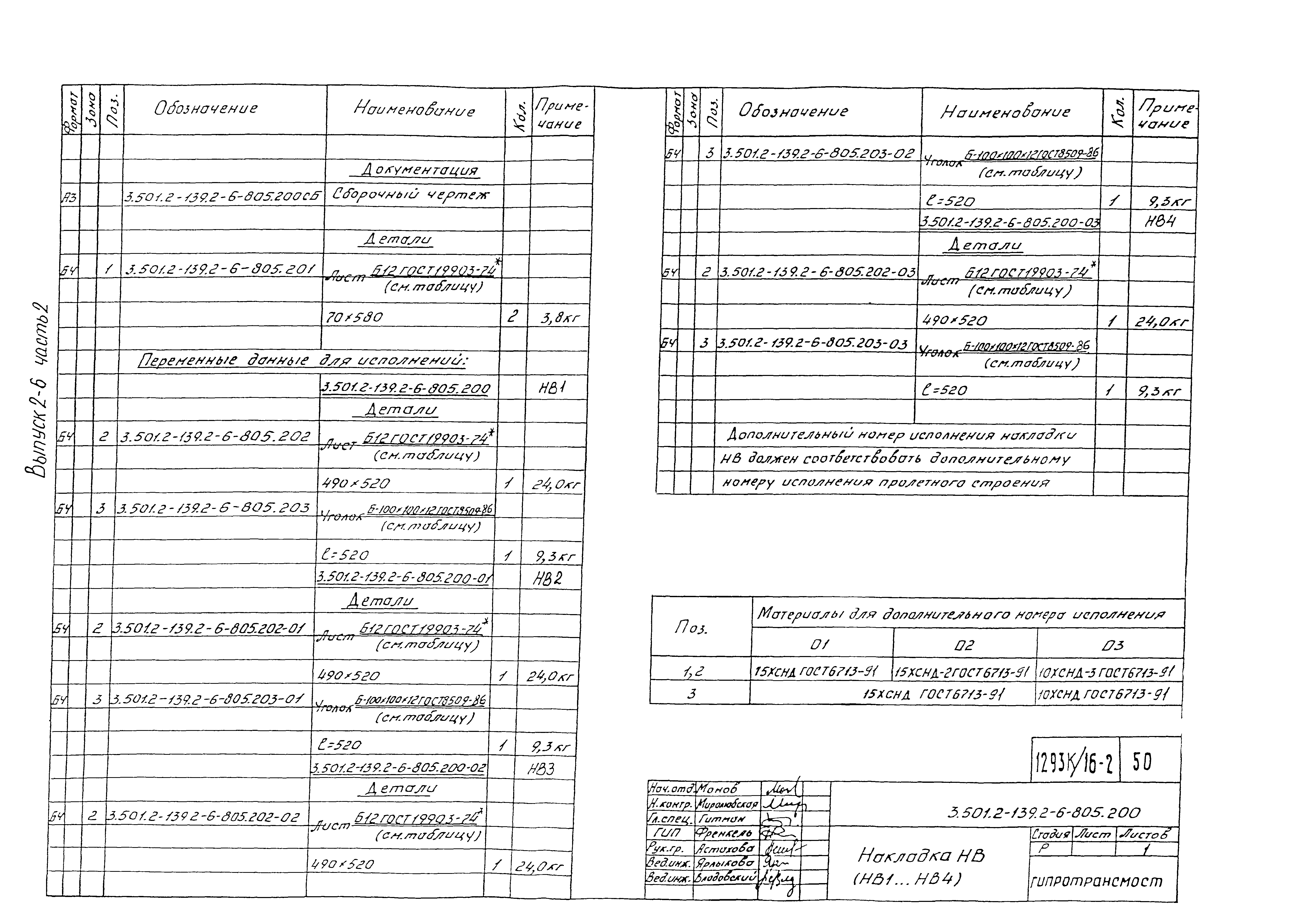 Серия 3.501.2-139