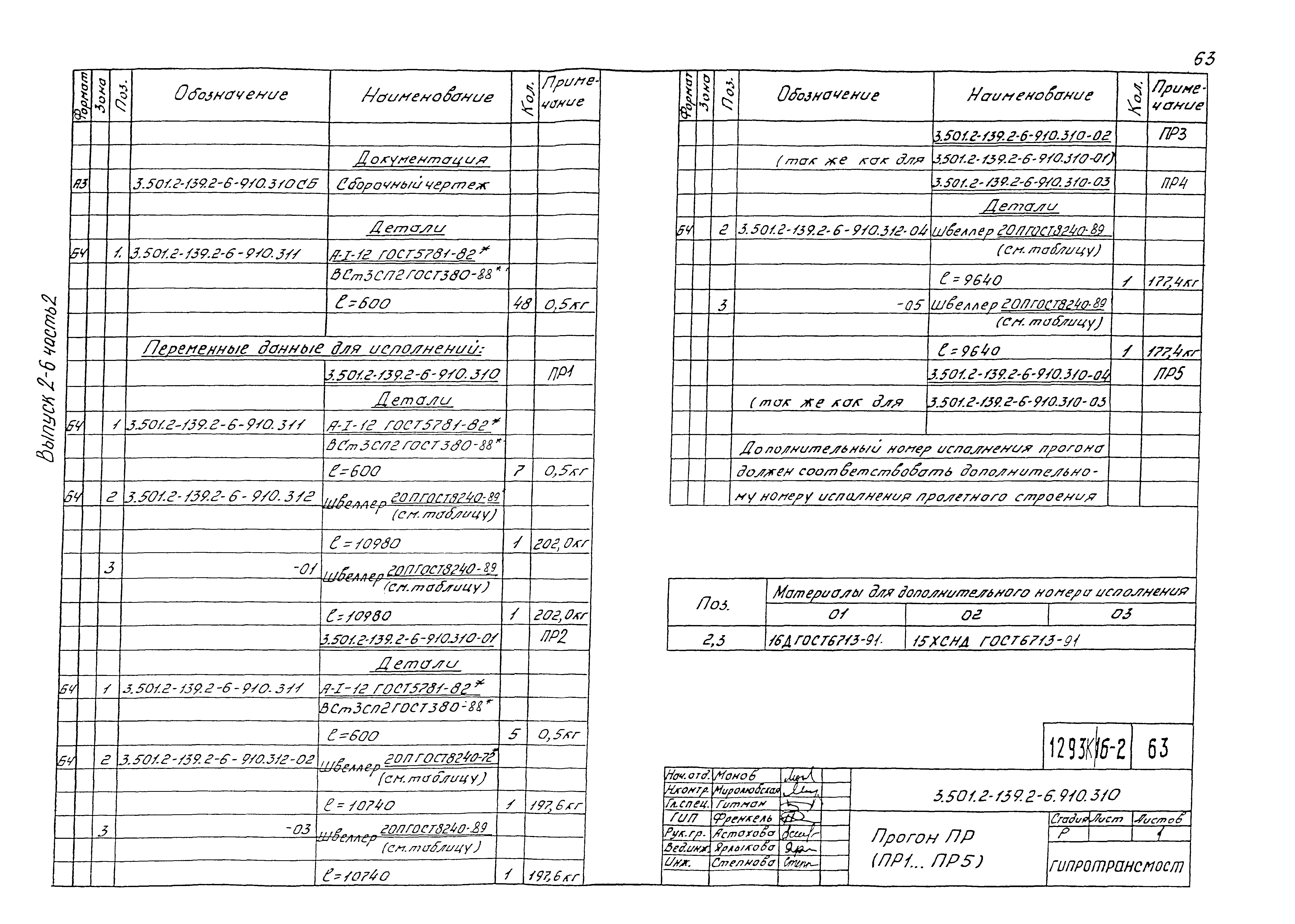 Серия 3.501.2-139