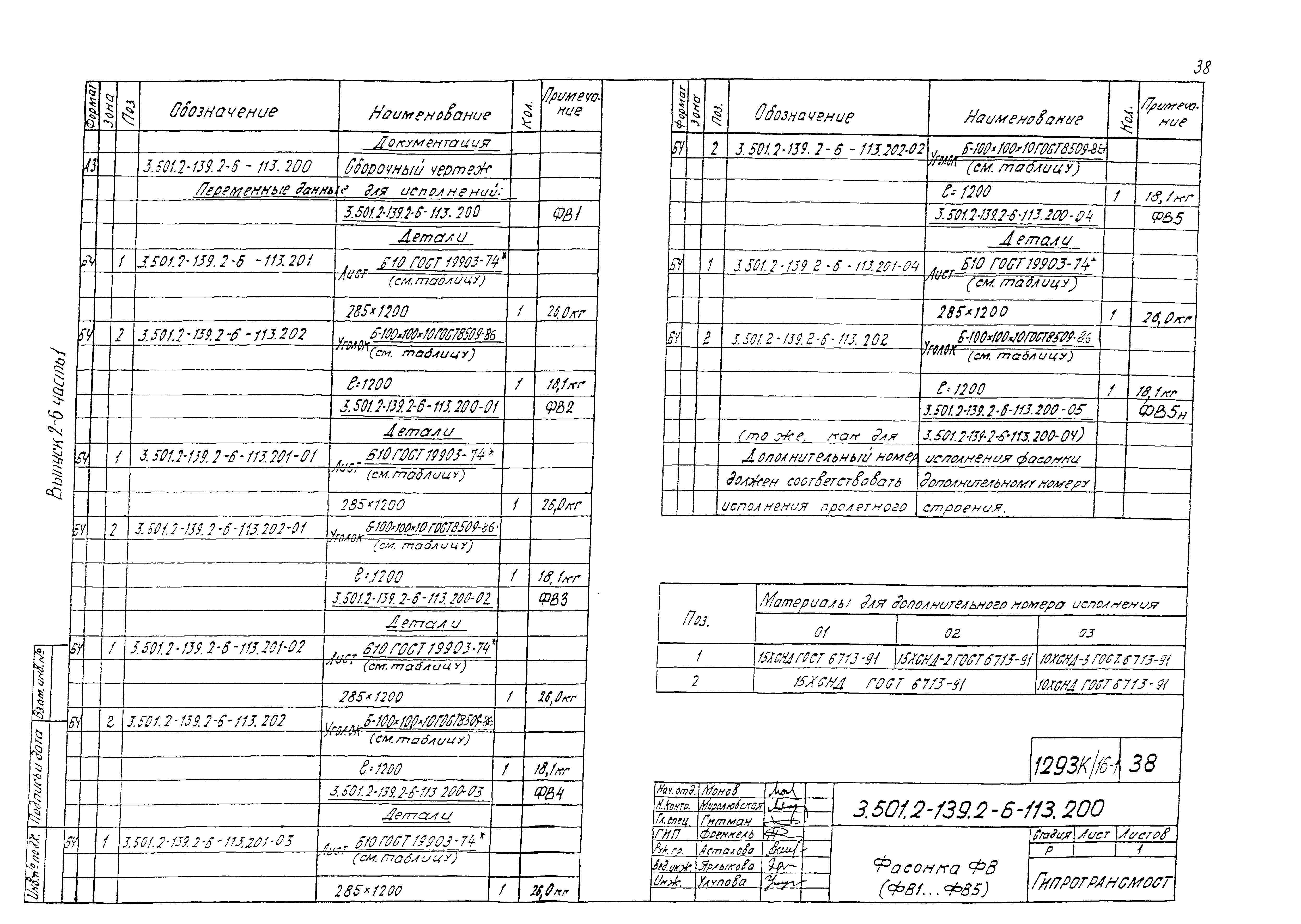 Серия 3.501.2-139