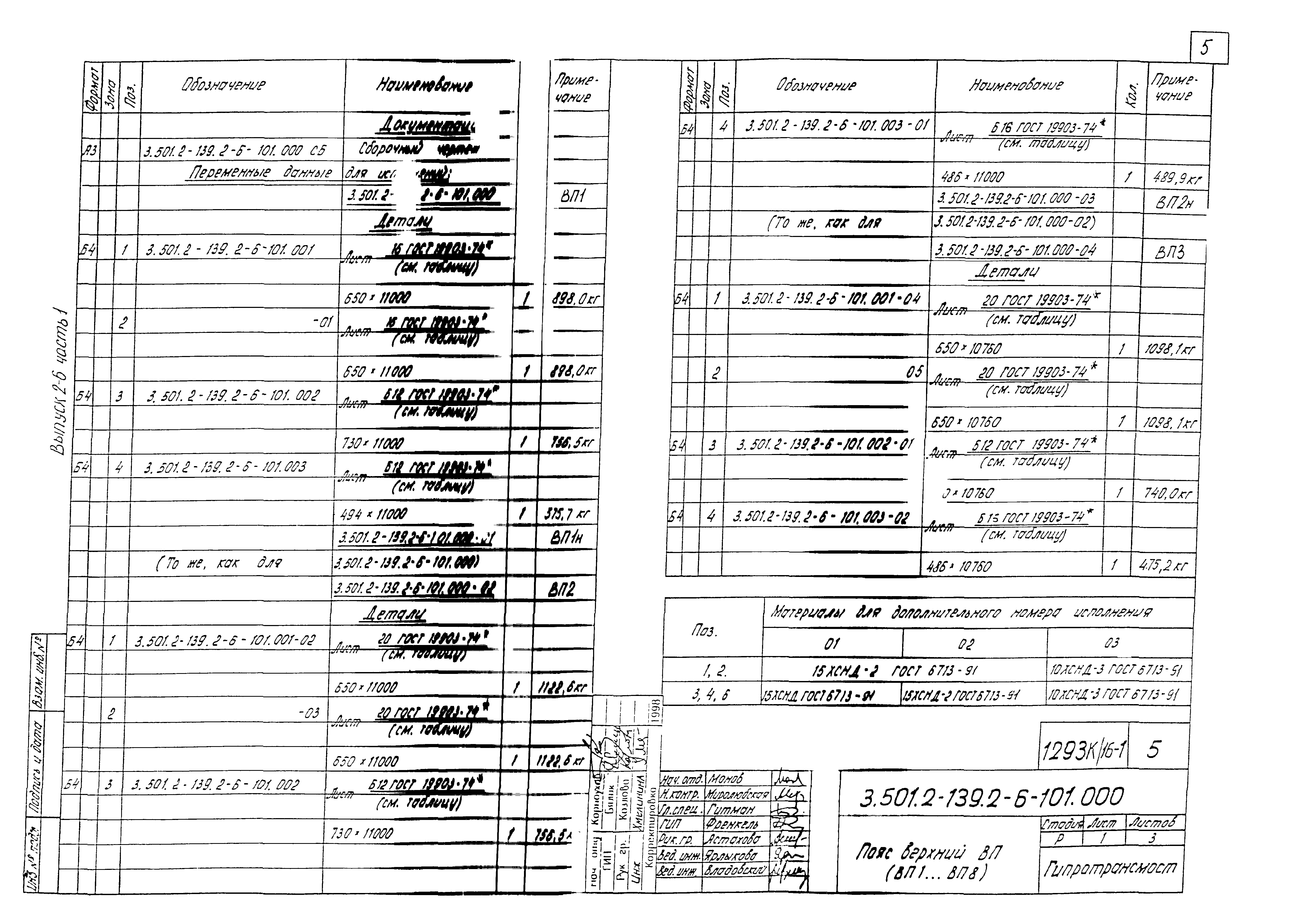 Серия 3.501.2-139