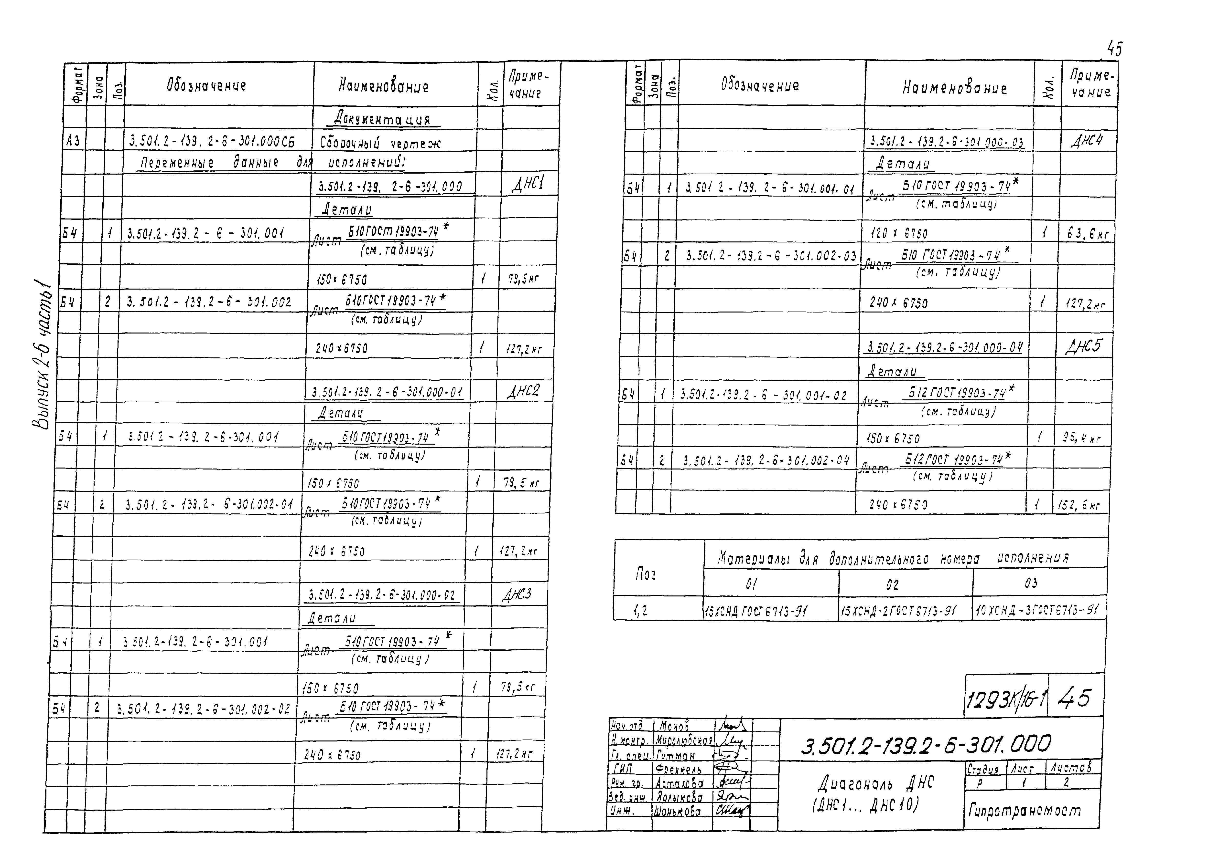 Серия 3.501.2-139